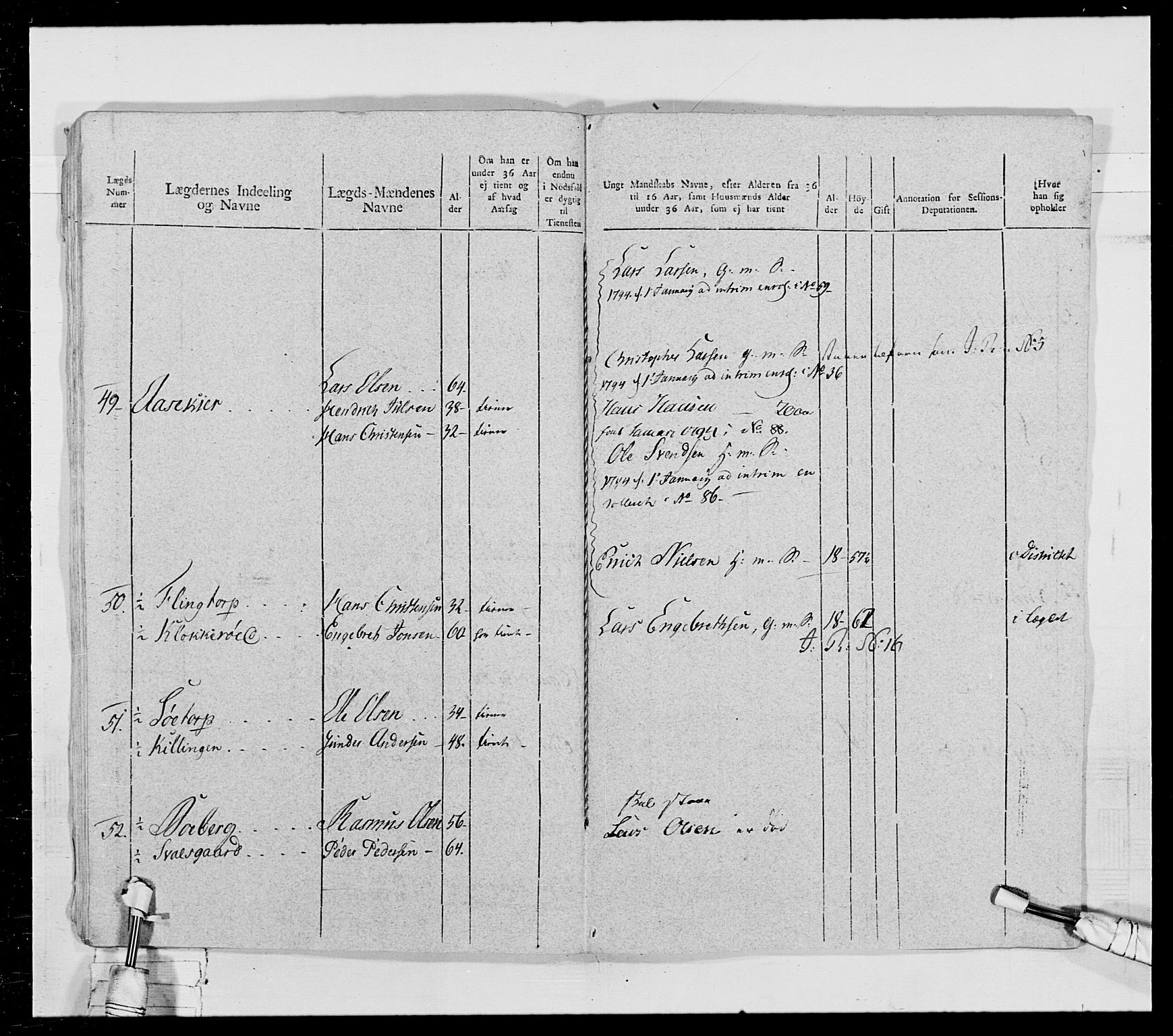 Generalitets- og kommissariatskollegiet, Det kongelige norske kommissariatskollegium, AV/RA-EA-5420/E/Eh/L0028: Sønnafjelske gevorbne infanteriregiment, 1766-1795, p. 150