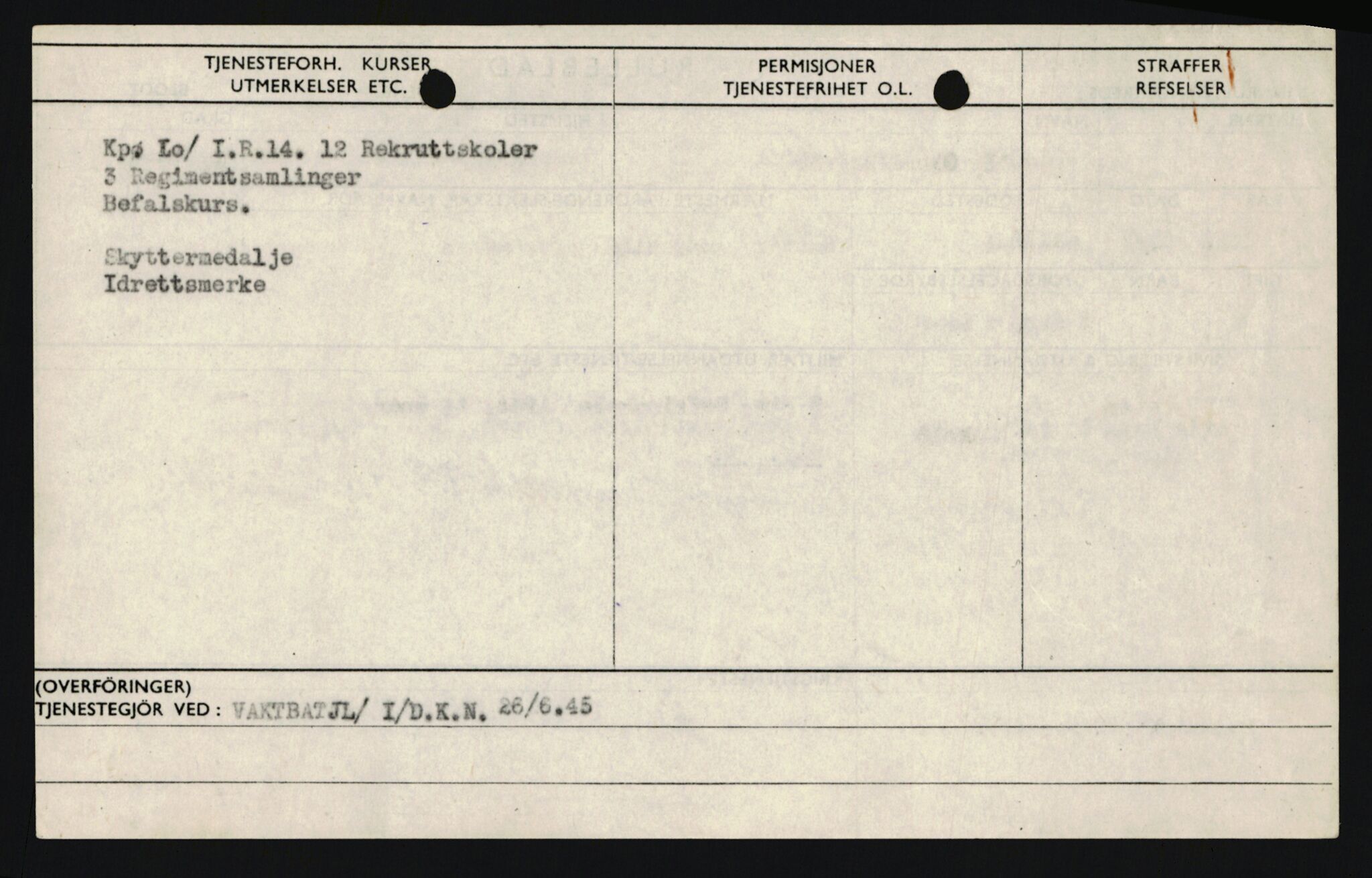 Forsvaret, Sør-Hålogaland landforsvar, AV/RA-RAFA-2552/P/Pa/L0302: Personellmapper for slettet personell, yrkesbefal og vernepliktig befal, født 1913-1916, 1932-1976, p. 429