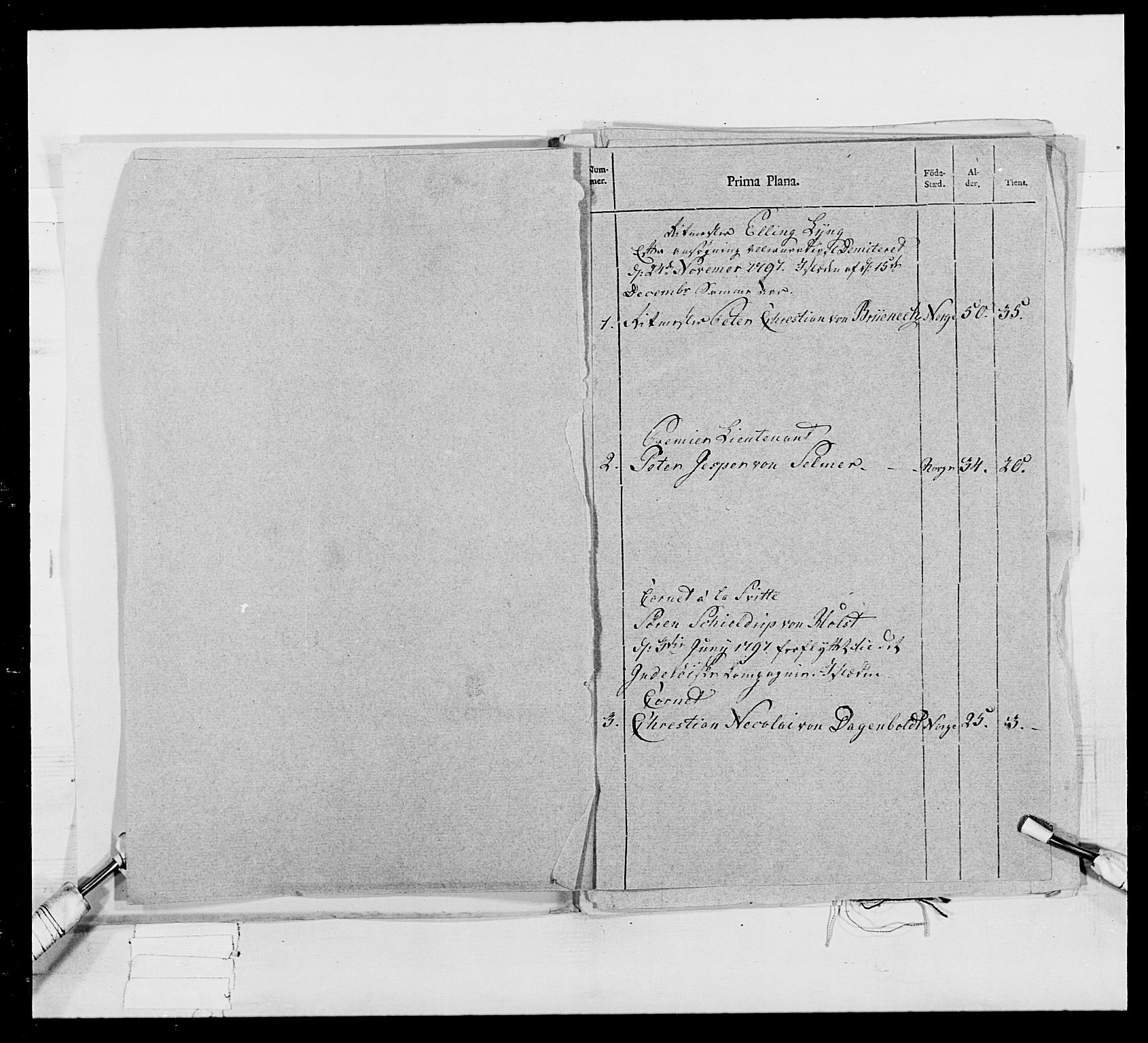 Generalitets- og kommissariatskollegiet, Det kongelige norske kommissariatskollegium, AV/RA-EA-5420/E/Eh/L0021: Trondheimske dragonregiment, 1784-1799, p. 392