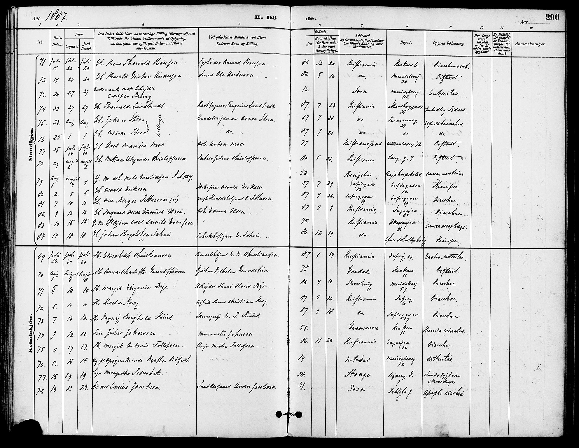 Gamle Aker prestekontor Kirkebøker, AV/SAO-A-10617a/F/L0008: Parish register (official) no. 8, 1887-1896, p. 296