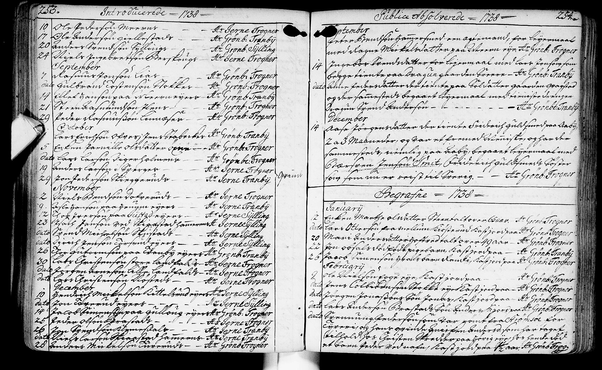 Lier kirkebøker, AV/SAKO-A-230/F/Fa/L0003: Parish register (official) no. I 3, 1727-1748, p. 253-254