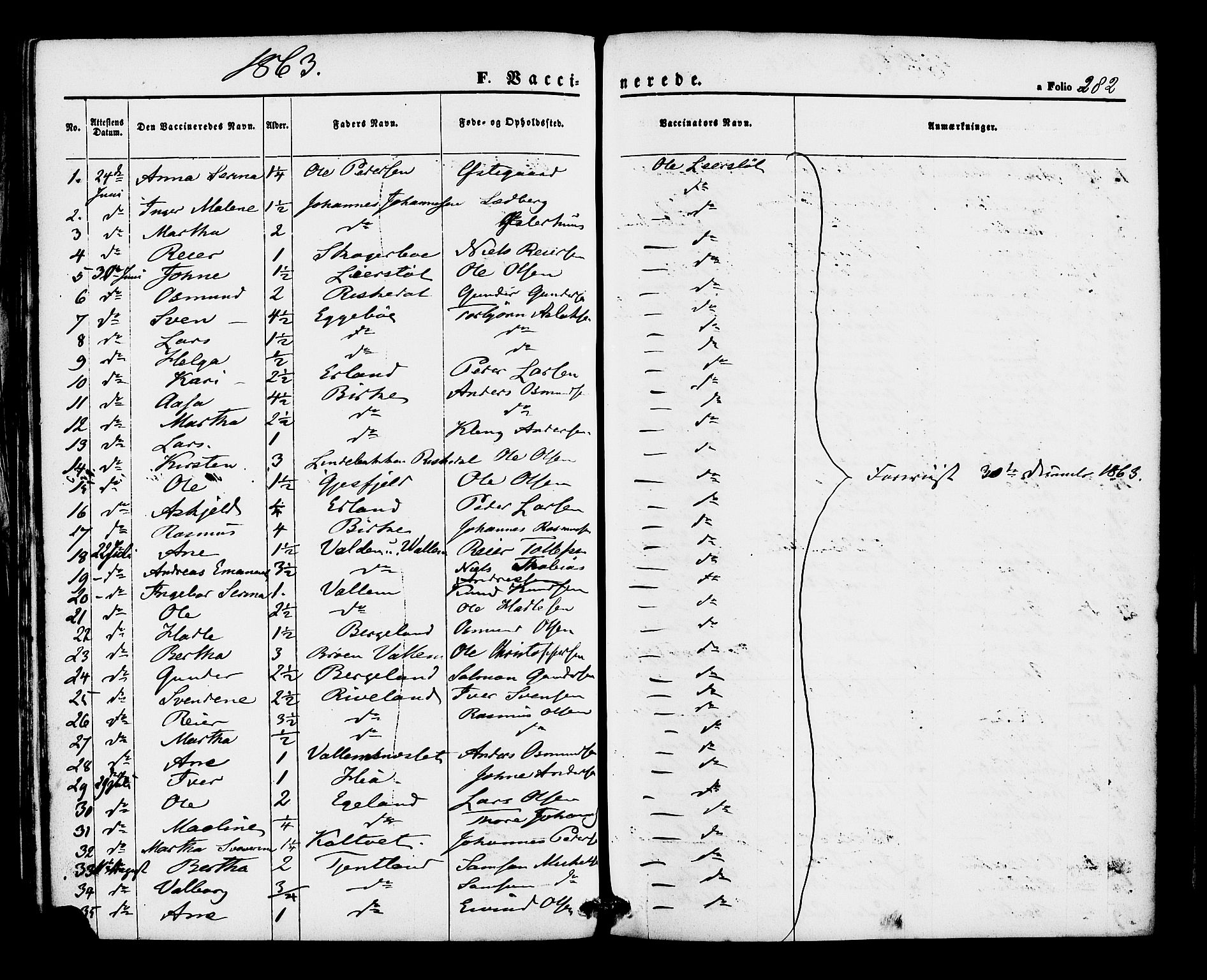 Hjelmeland sokneprestkontor, SAST/A-101843/01/IV/L0012: Parish register (official) no. A 12, 1862-1886, p. 282