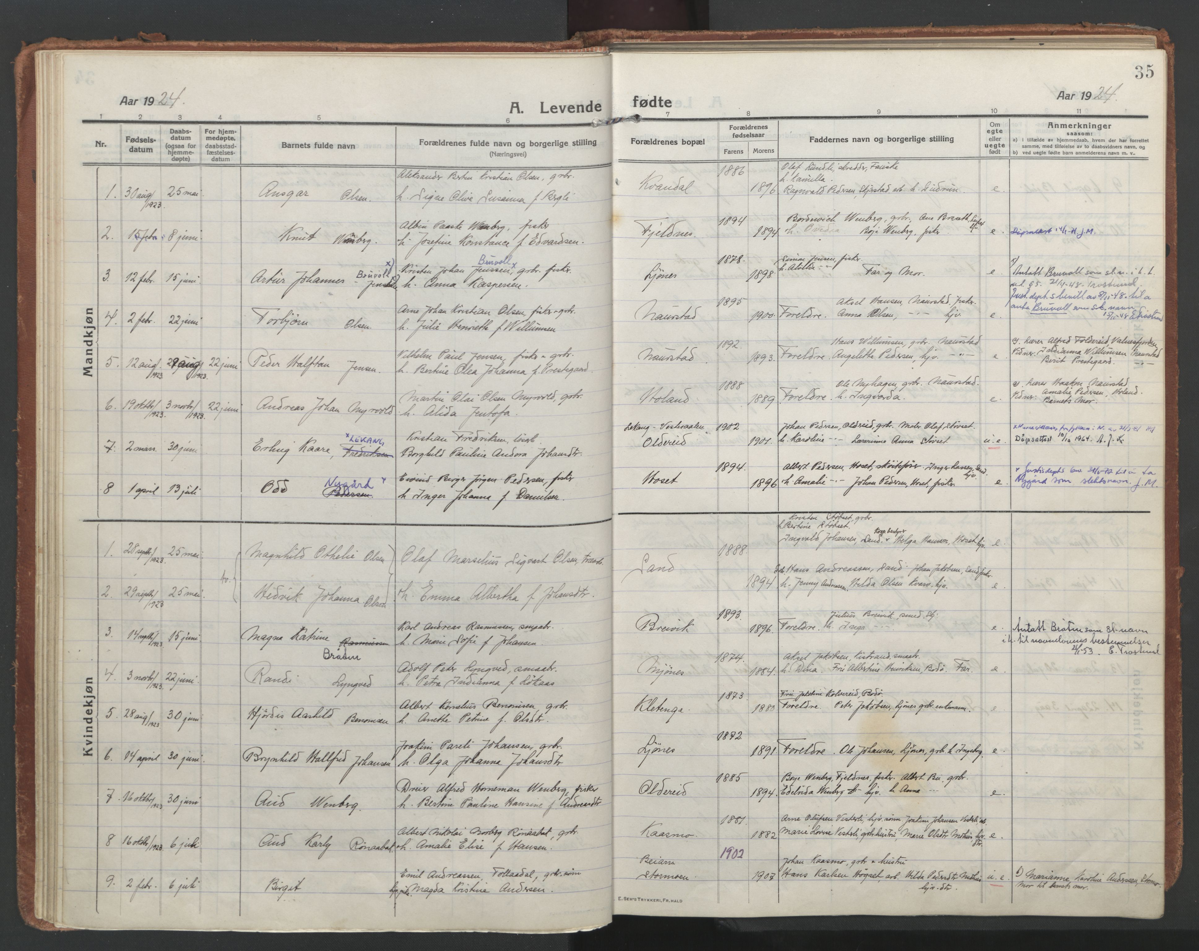 Ministerialprotokoller, klokkerbøker og fødselsregistre - Nordland, SAT/A-1459/852/L0748: Parish register (official) no. 852A18, 1913-1932, p. 35