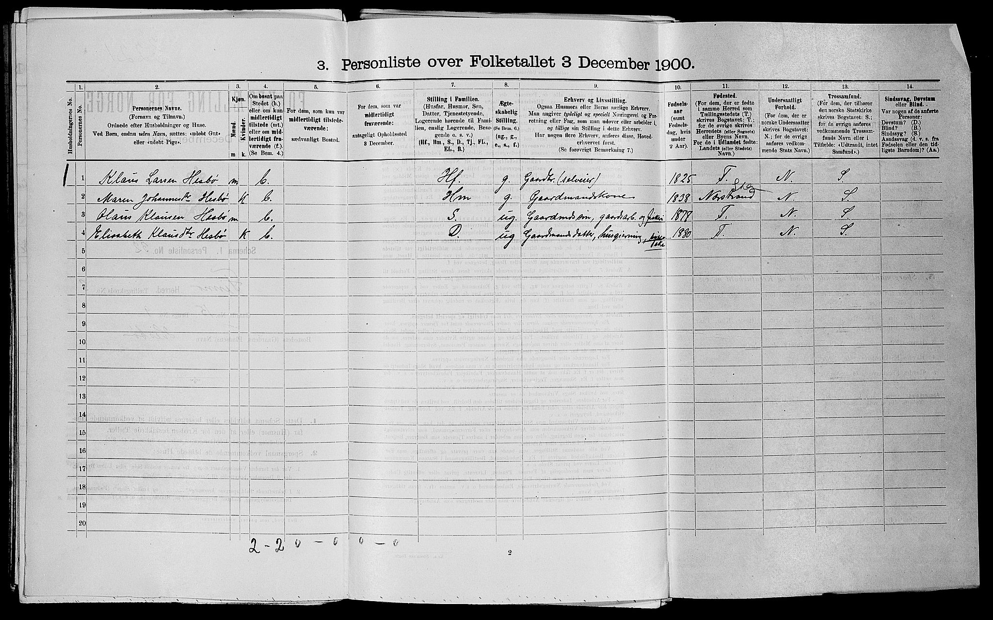 SAST, 1900 census for Finnøy, 1900, p. 247