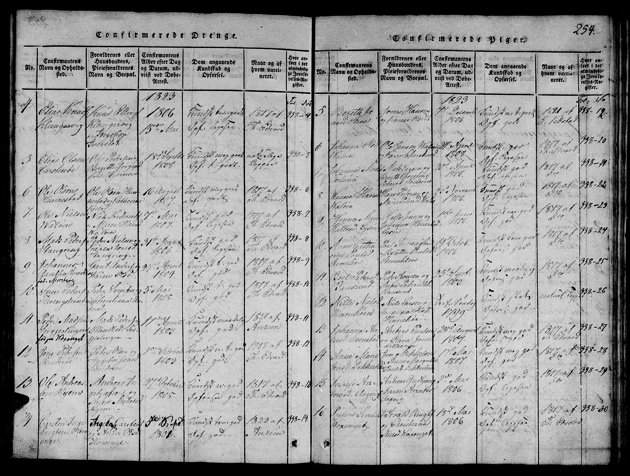 Ministerialprotokoller, klokkerbøker og fødselsregistre - Nord-Trøndelag, SAT/A-1458/784/L0667: Parish register (official) no. 784A03 /1, 1816-1829, p. 254