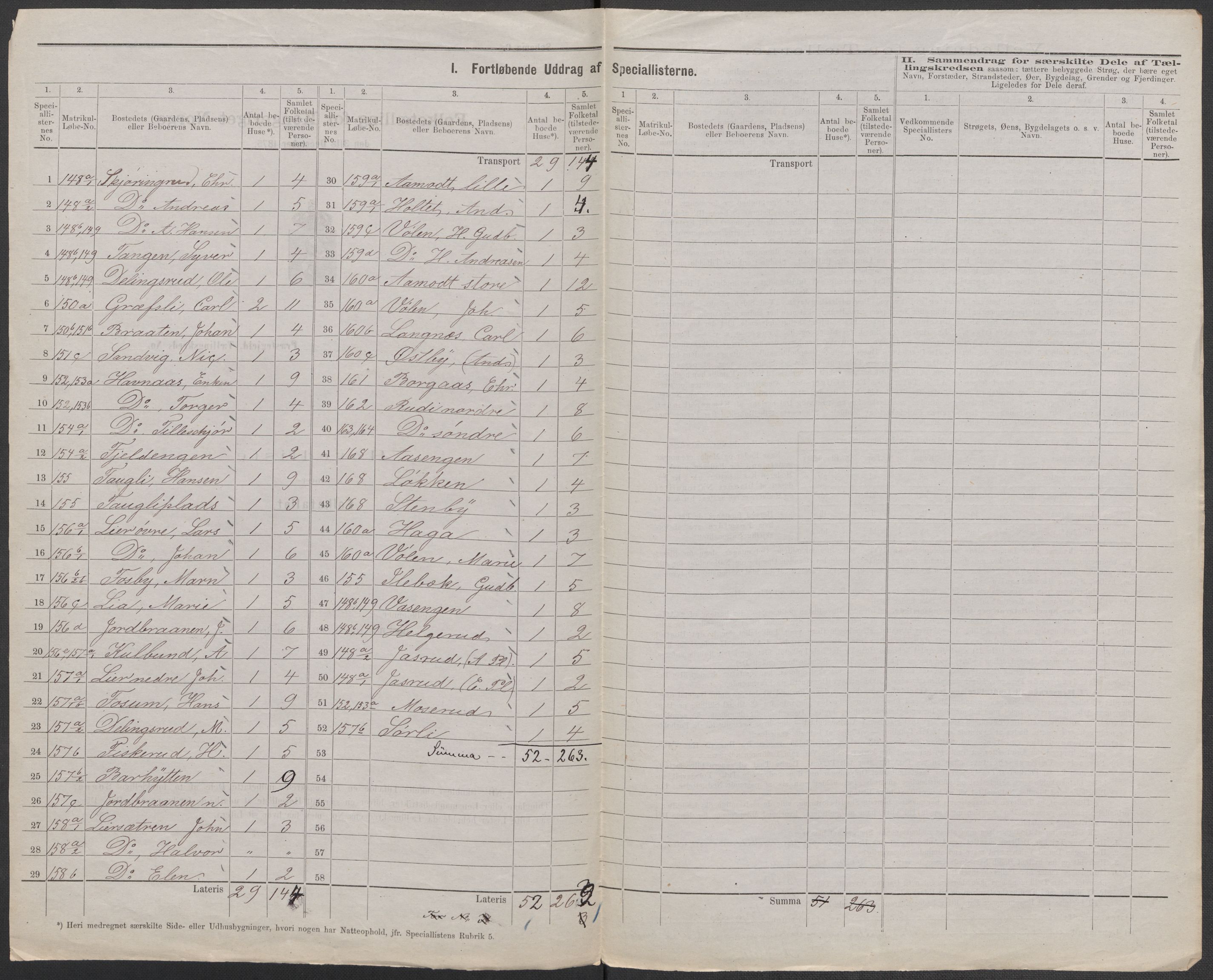 RA, 1875 census for 0122P Trøgstad, 1875, p. 23