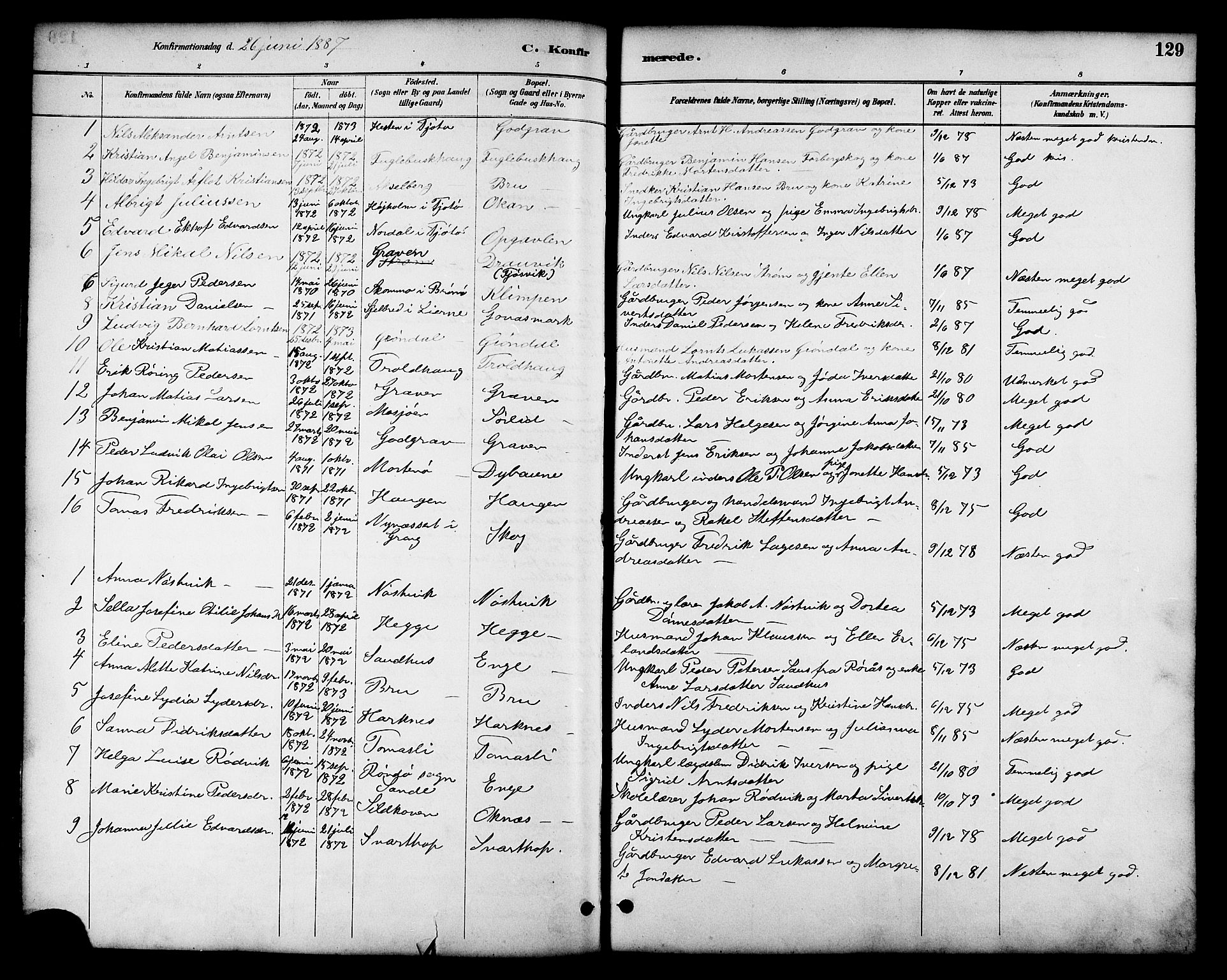 Ministerialprotokoller, klokkerbøker og fødselsregistre - Nordland, AV/SAT-A-1459/814/L0230: Parish register (copy) no. 814C03, 1884-1911, p. 129