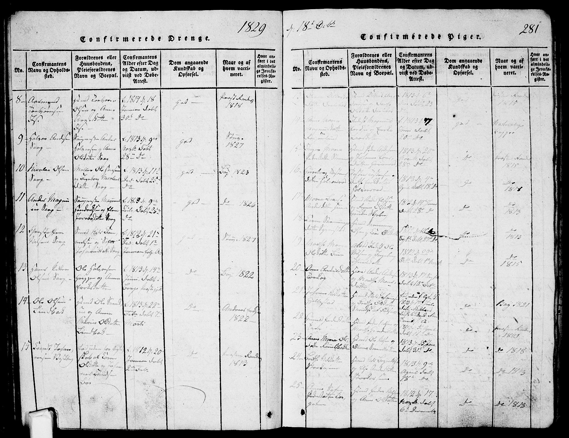 Skjeberg prestekontor Kirkebøker, SAO/A-10923/G/Ga/L0001: Parish register (copy) no. I 1, 1815-1830, p. 281