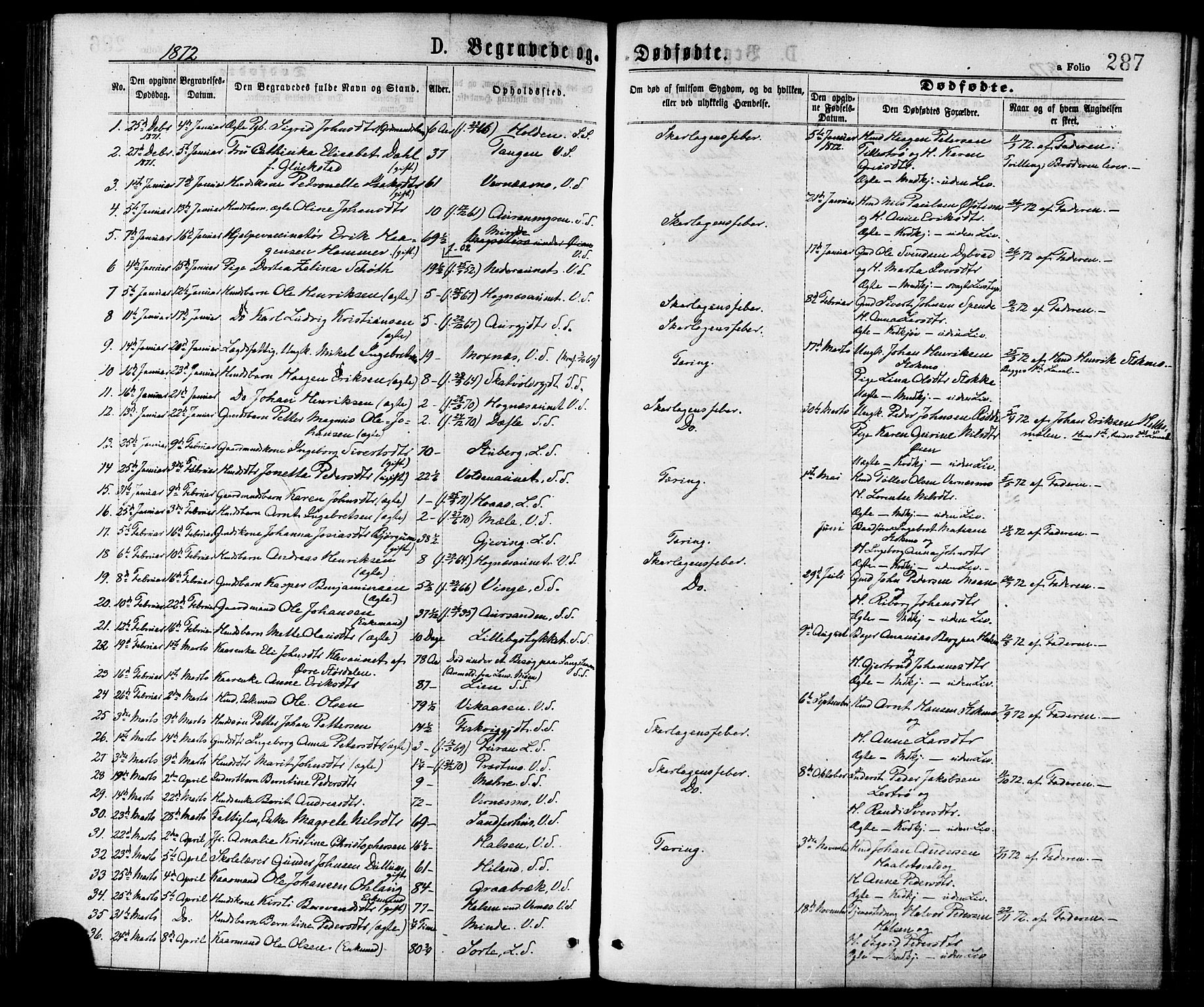 Ministerialprotokoller, klokkerbøker og fødselsregistre - Nord-Trøndelag, AV/SAT-A-1458/709/L0076: Parish register (official) no. 709A16, 1871-1879, p. 287