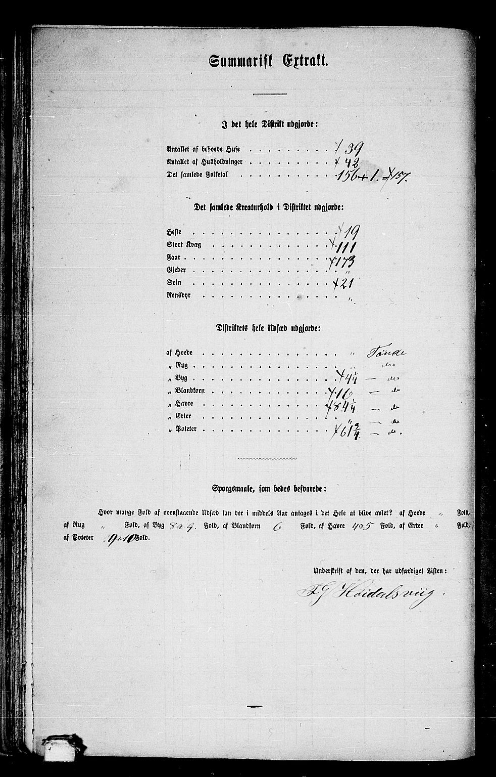 RA, 1865 census for Borgund, 1865, p. 55