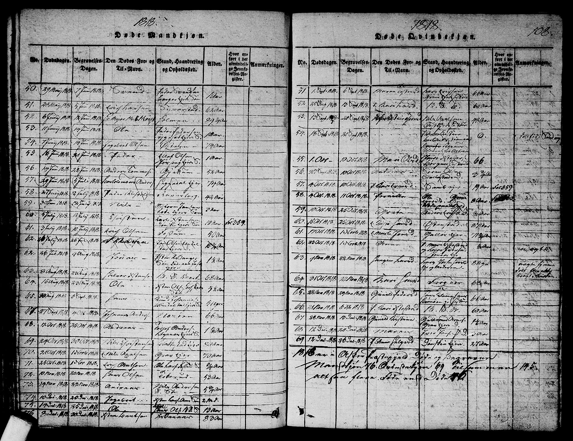 Asker prestekontor Kirkebøker, SAO/A-10256a/G/Ga/L0001: Parish register (copy) no. I 1, 1814-1830, p. 108