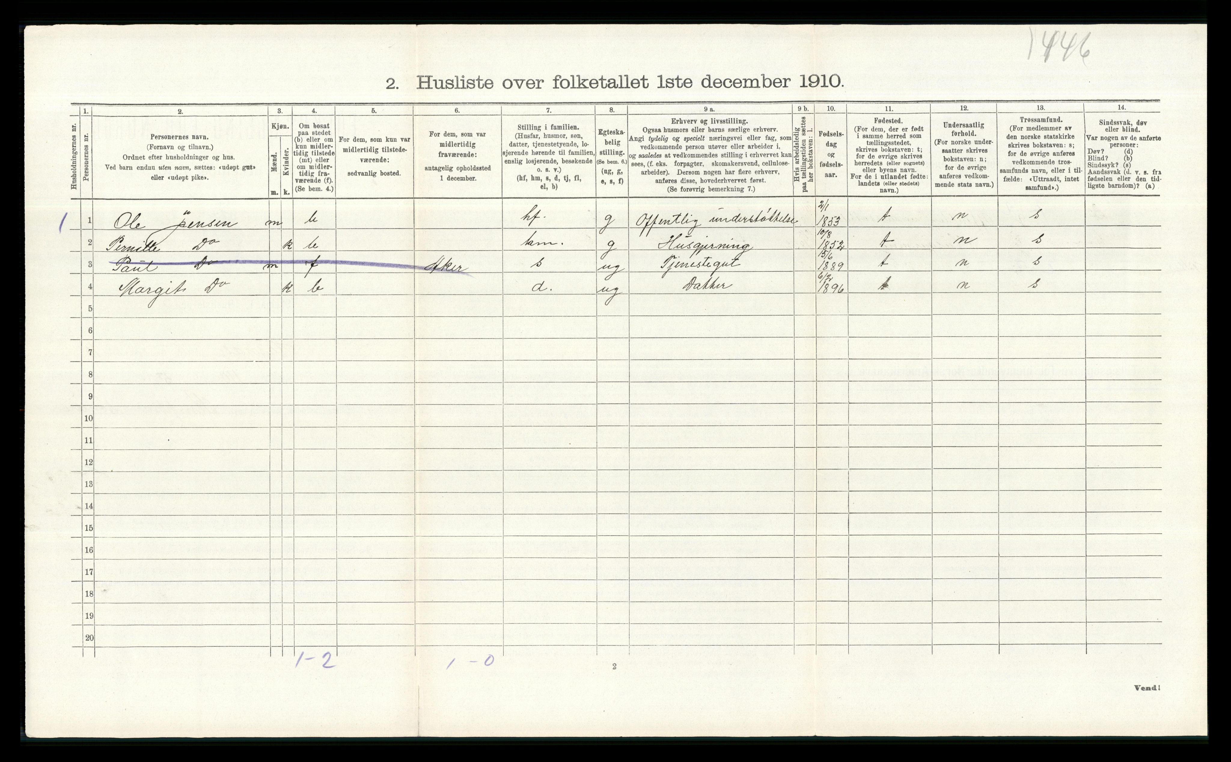 RA, 1910 census for Åsnes, 1910, p. 1521