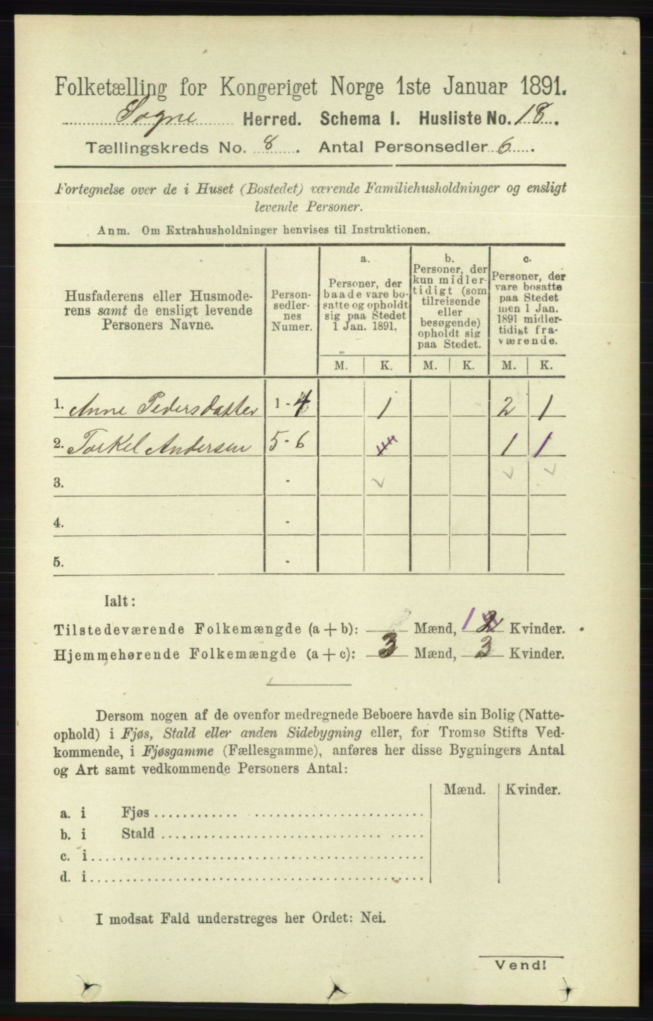 RA, 1891 census for 1018 Søgne, 1891, p. 2185