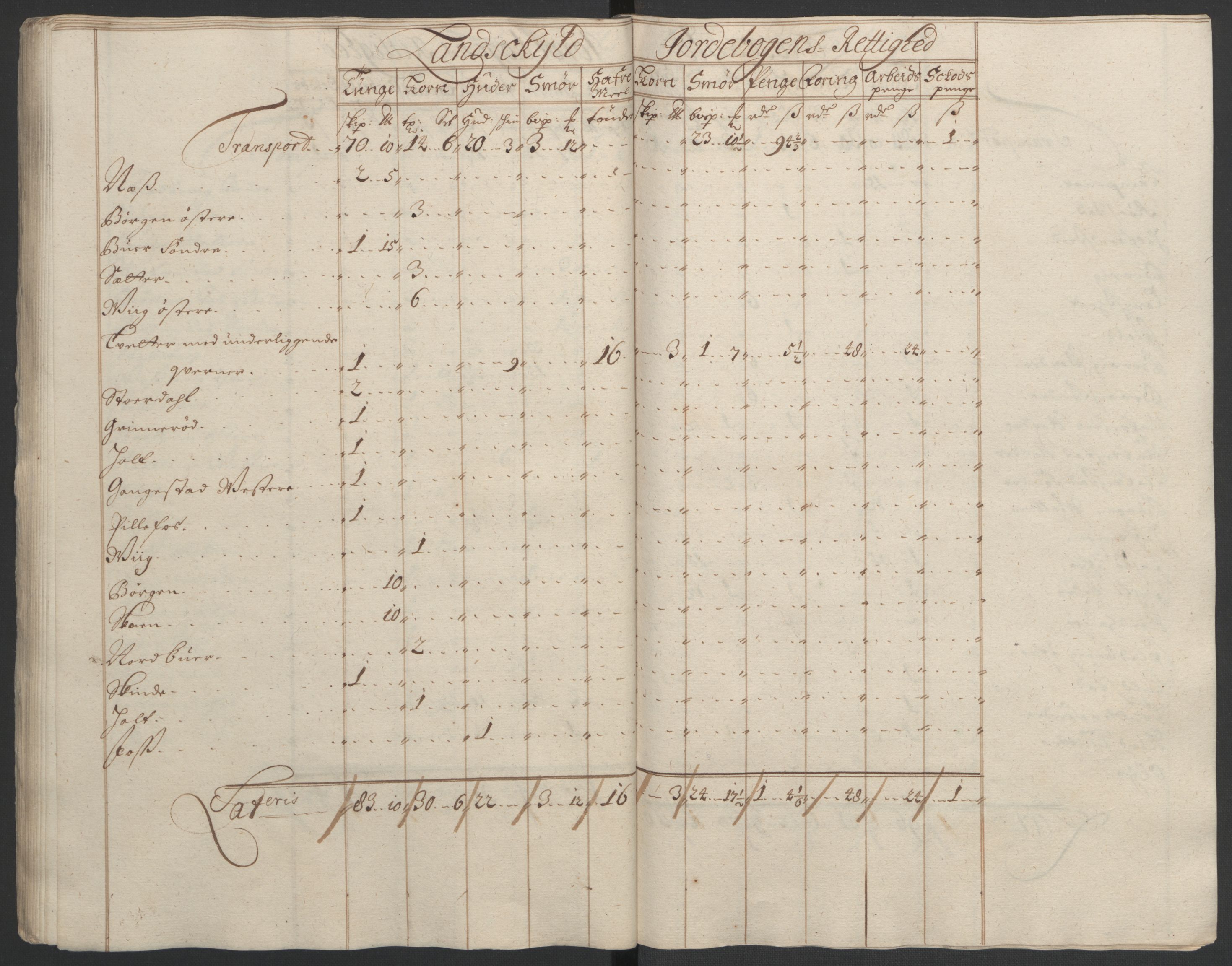 Rentekammeret inntil 1814, Reviderte regnskaper, Fogderegnskap, AV/RA-EA-4092/R01/L0012: Fogderegnskap Idd og Marker, 1694-1695, p. 194