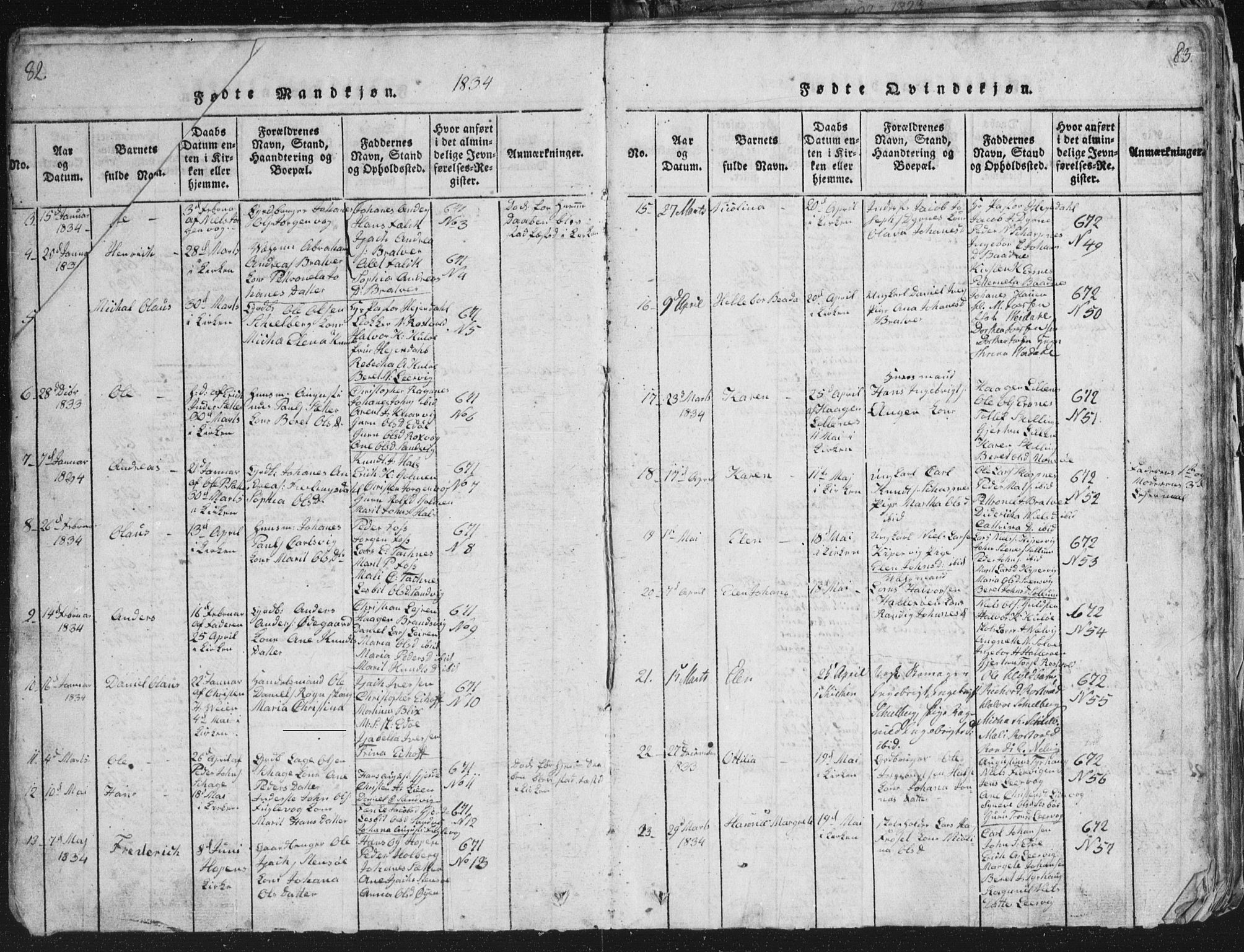 Ministerialprotokoller, klokkerbøker og fødselsregistre - Møre og Romsdal, SAT/A-1454/581/L0942: Parish register (copy) no. 581C00, 1820-1836, p. 82-83