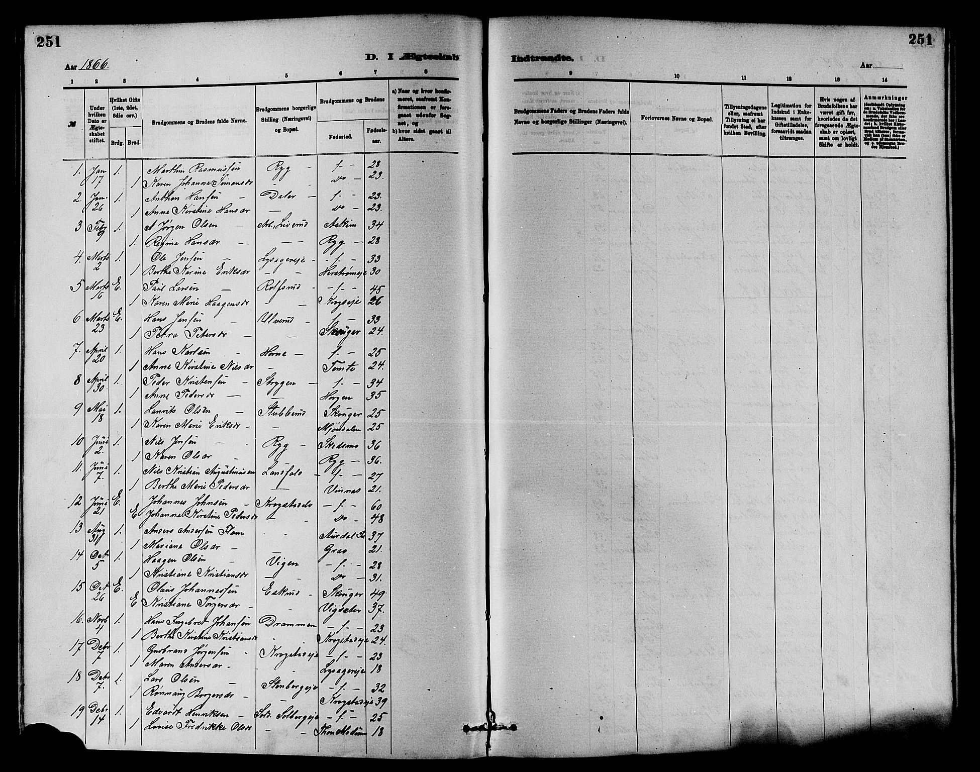 Nedre Eiker kirkebøker, SAKO/A-612/F/Fa/L0001: Parish register (official) no. 1, 1853-1877, p. 251