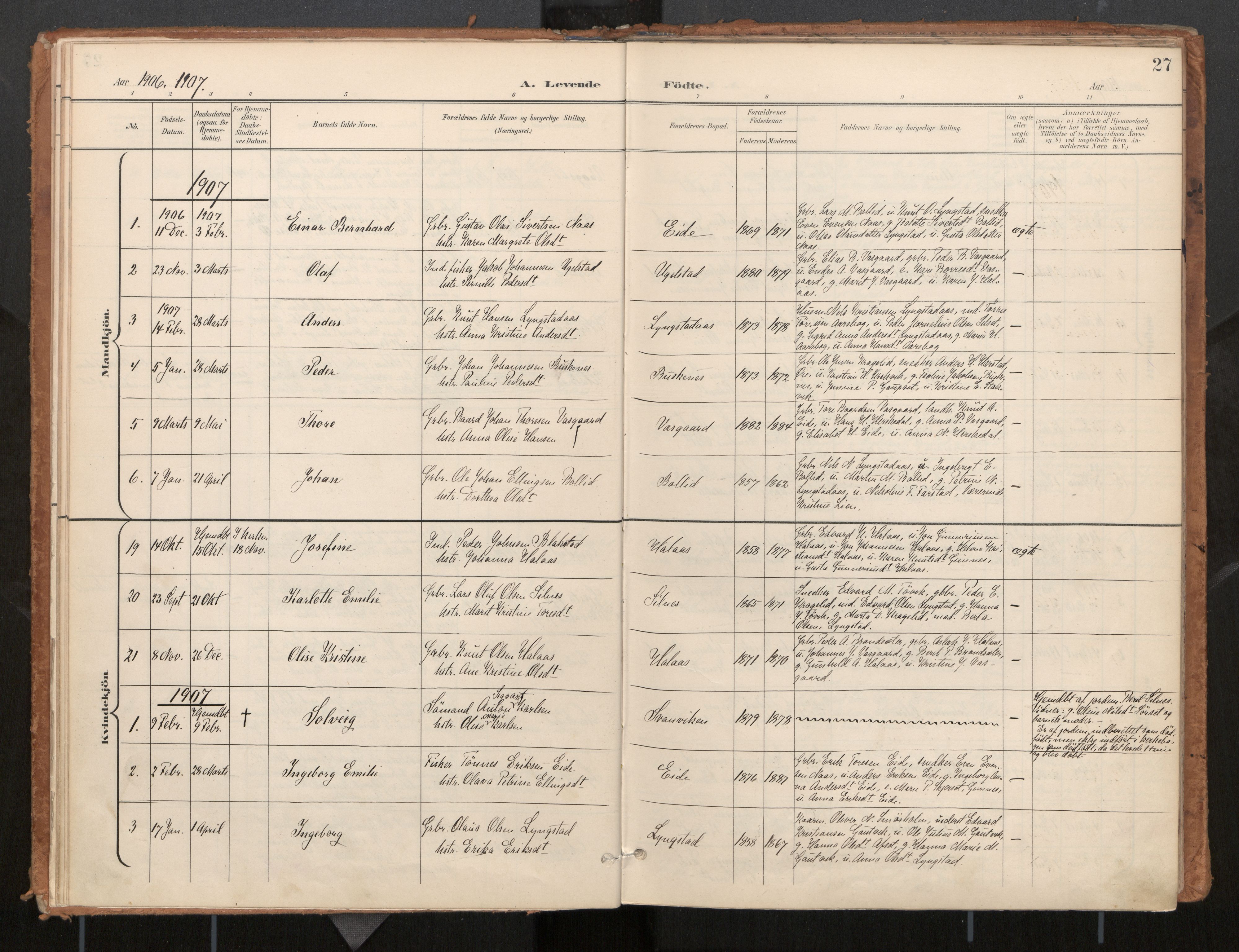 Ministerialprotokoller, klokkerbøker og fødselsregistre - Møre og Romsdal, AV/SAT-A-1454/571/L0836a: Parish register (official) no. 571A02, 1898-1910, p. 27