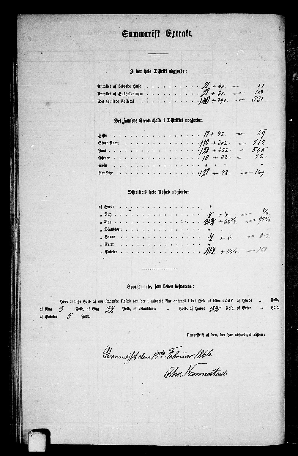 RA, 1865 census for Mo, 1865, p. 78