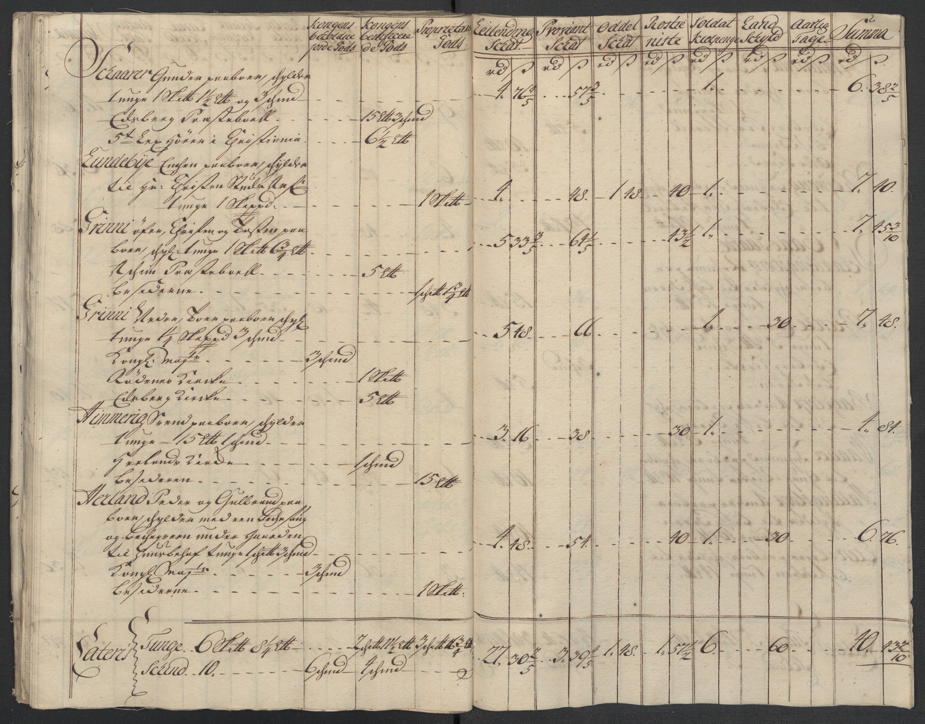 Rentekammeret inntil 1814, Reviderte regnskaper, Fogderegnskap, AV/RA-EA-4092/R07/L0311: Fogderegnskap Rakkestad, Heggen og Frøland, 1716, p. 174