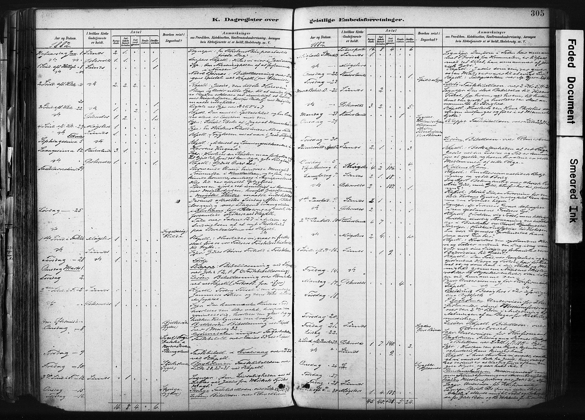 Sund sokneprestembete, SAB/A-99930: Parish register (official) no. B 1, 1882-1907, p. 305