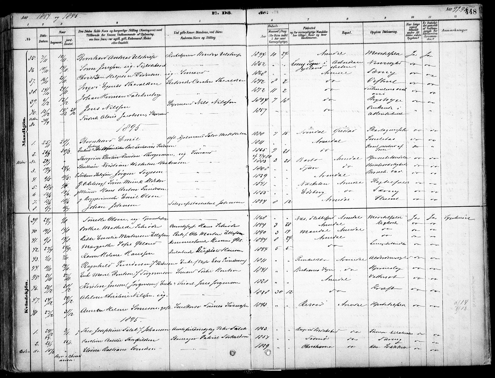 Arendal sokneprestkontor, Trefoldighet, SAK/1111-0040/F/Fa/L0008: Parish register (official) no. A 8, 1878-1899, p. 448