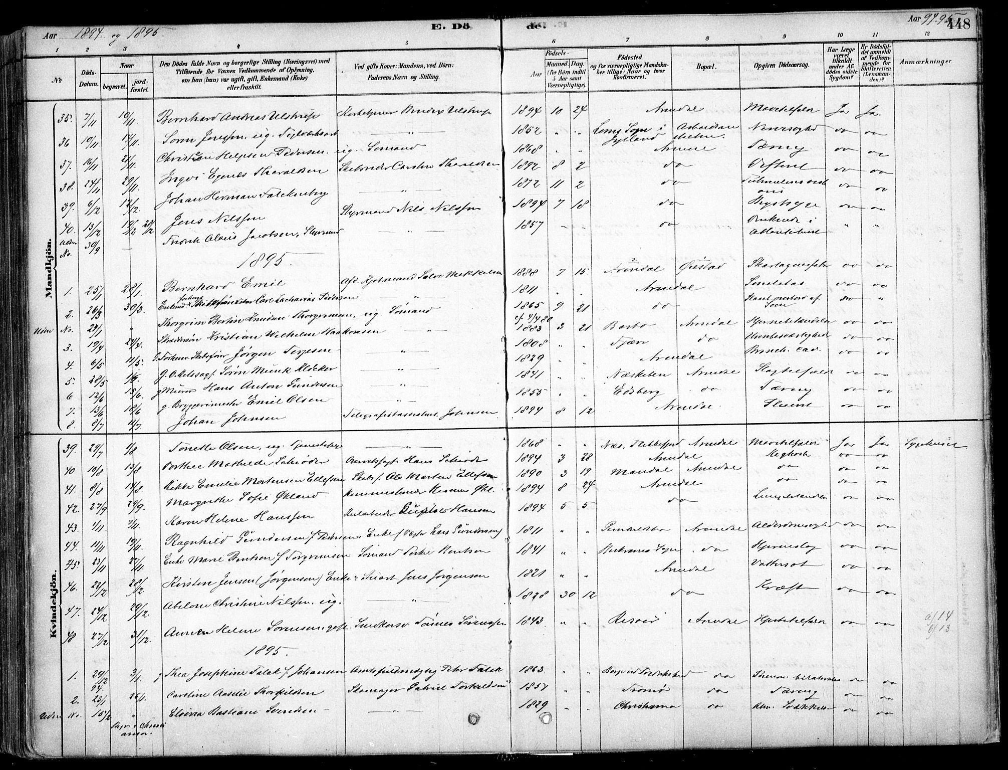 Arendal sokneprestkontor, Trefoldighet, AV/SAK-1111-0040/F/Fa/L0008: Parish register (official) no. A 8, 1878-1899, p. 448