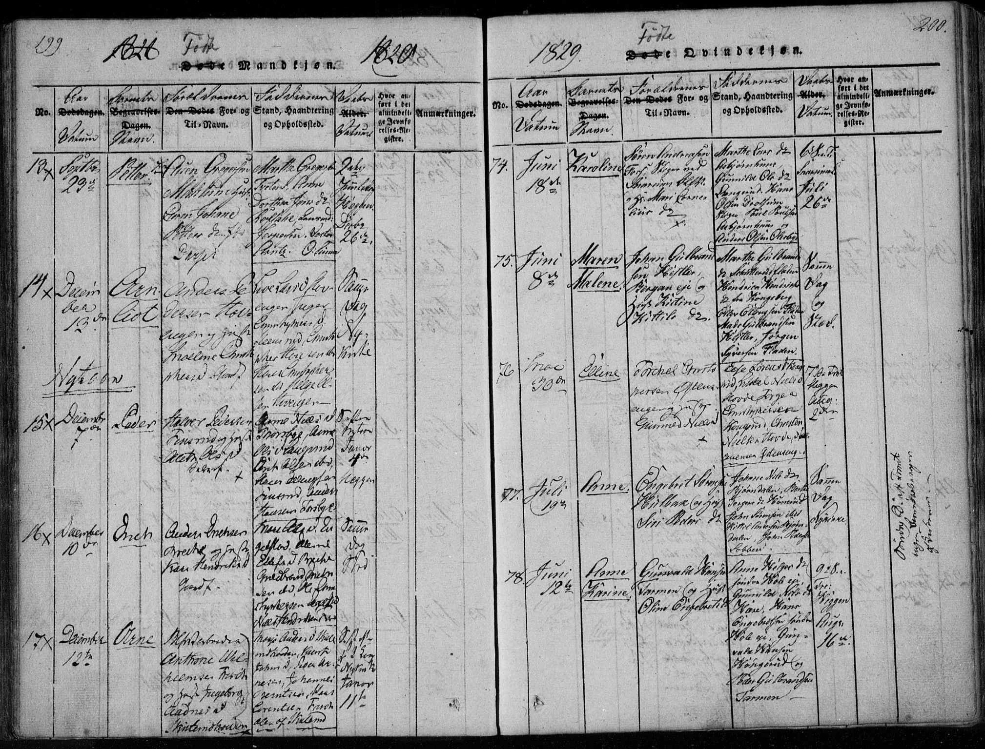 Modum kirkebøker, SAKO/A-234/F/Fa/L0005: Parish register (official) no. 5, 1824-1841, p. 199-200