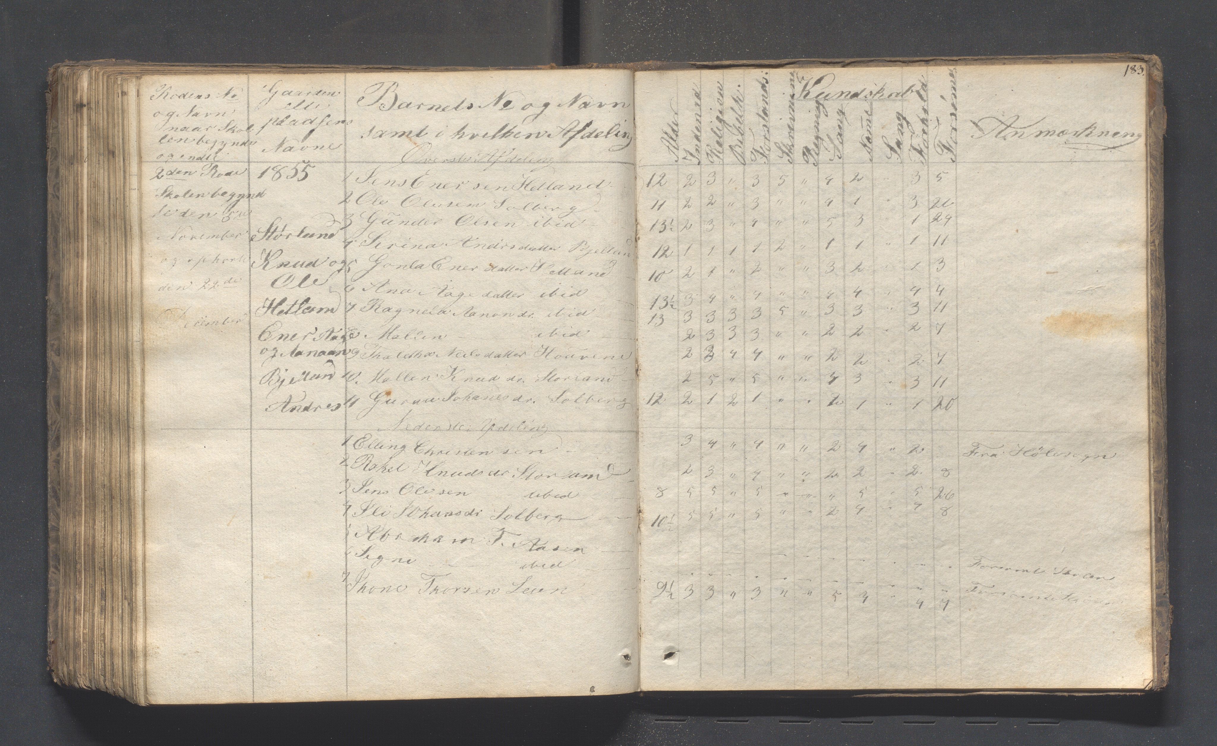 Hjelmeland kommune - Skolestyret, IKAR/K-102530/H/L0001: Skoleprotokoll - Syvende skoledistrikt, 1831-1856, p. 183