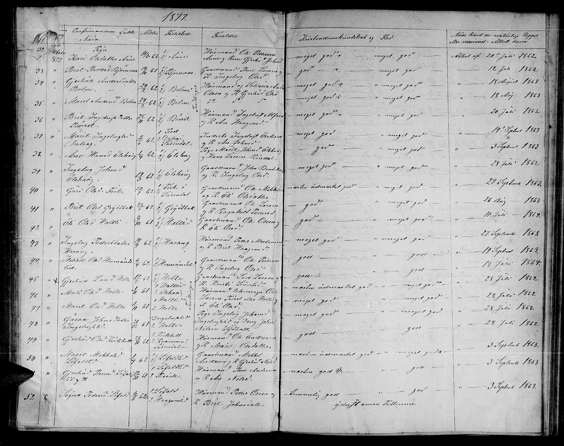 Ministerialprotokoller, klokkerbøker og fødselsregistre - Møre og Romsdal, AV/SAT-A-1454/598/L1076: Parish register (copy) no. 598C01, 1867-1878