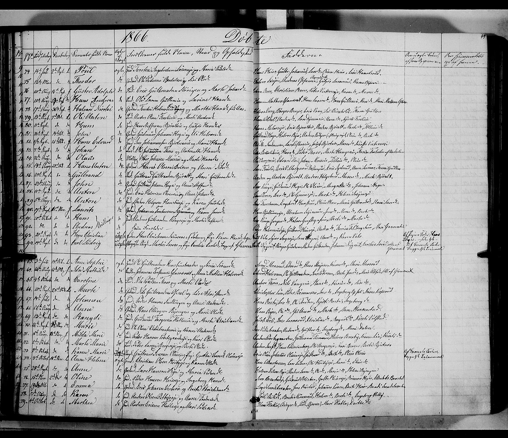 Jevnaker prestekontor, AV/SAH-PREST-116/H/Ha/Haa/L0007: Parish register (official) no. 7, 1858-1876, p. 49