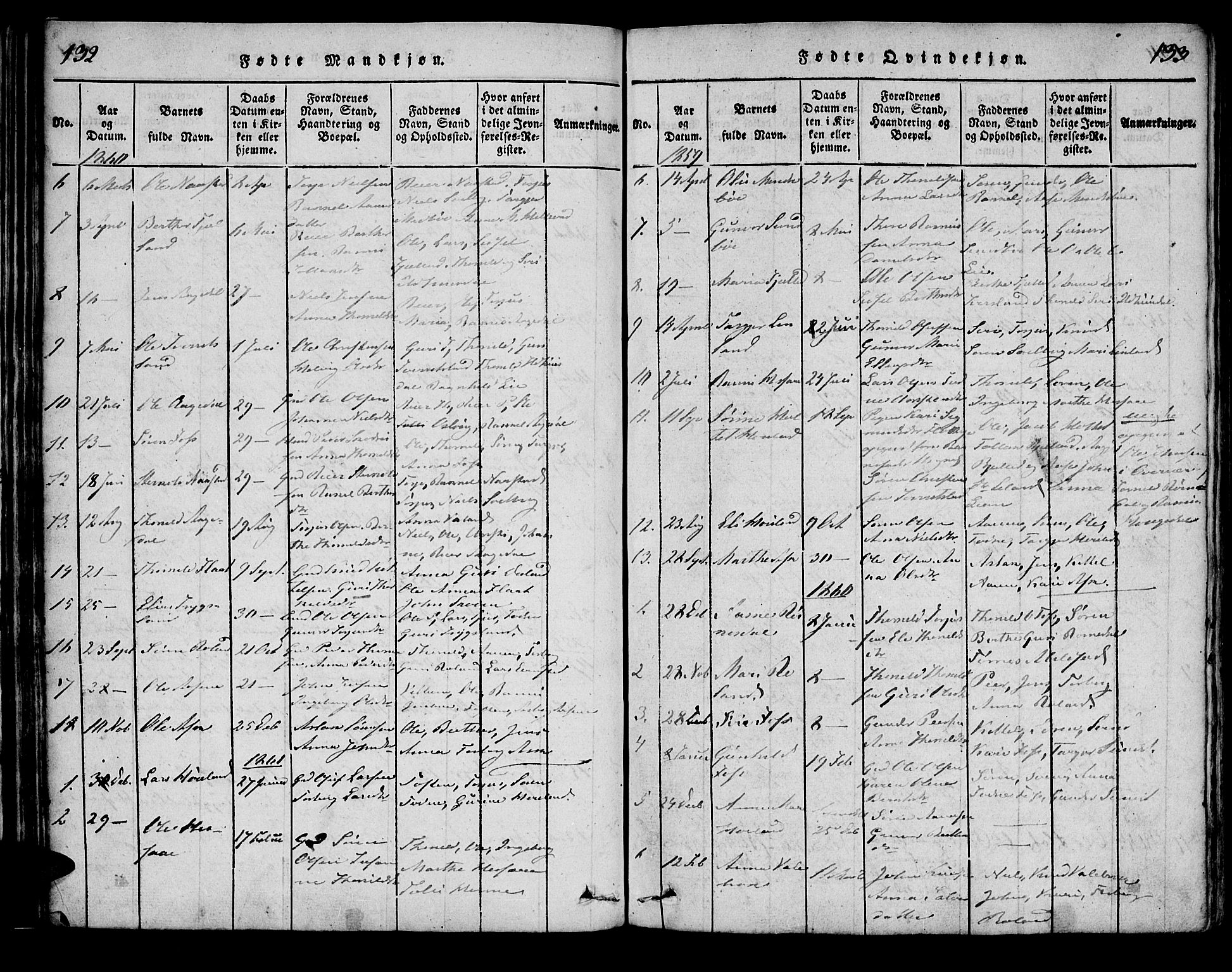 Bjelland sokneprestkontor, SAK/1111-0005/F/Fa/Faa/L0002: Parish register (official) no. A 2, 1816-1866, p. 132-133