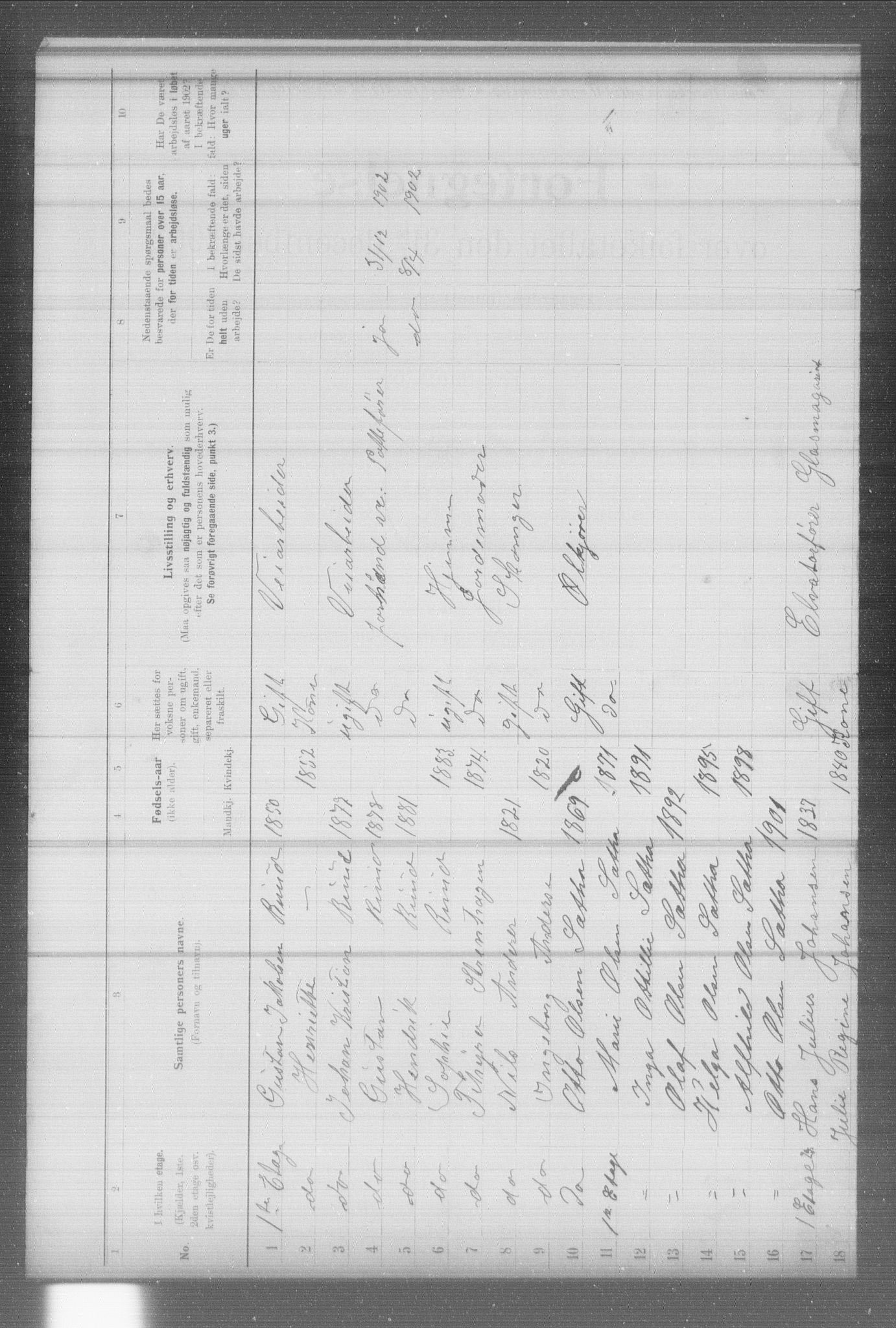 OBA, Municipal Census 1902 for Kristiania, 1902, p. 7777