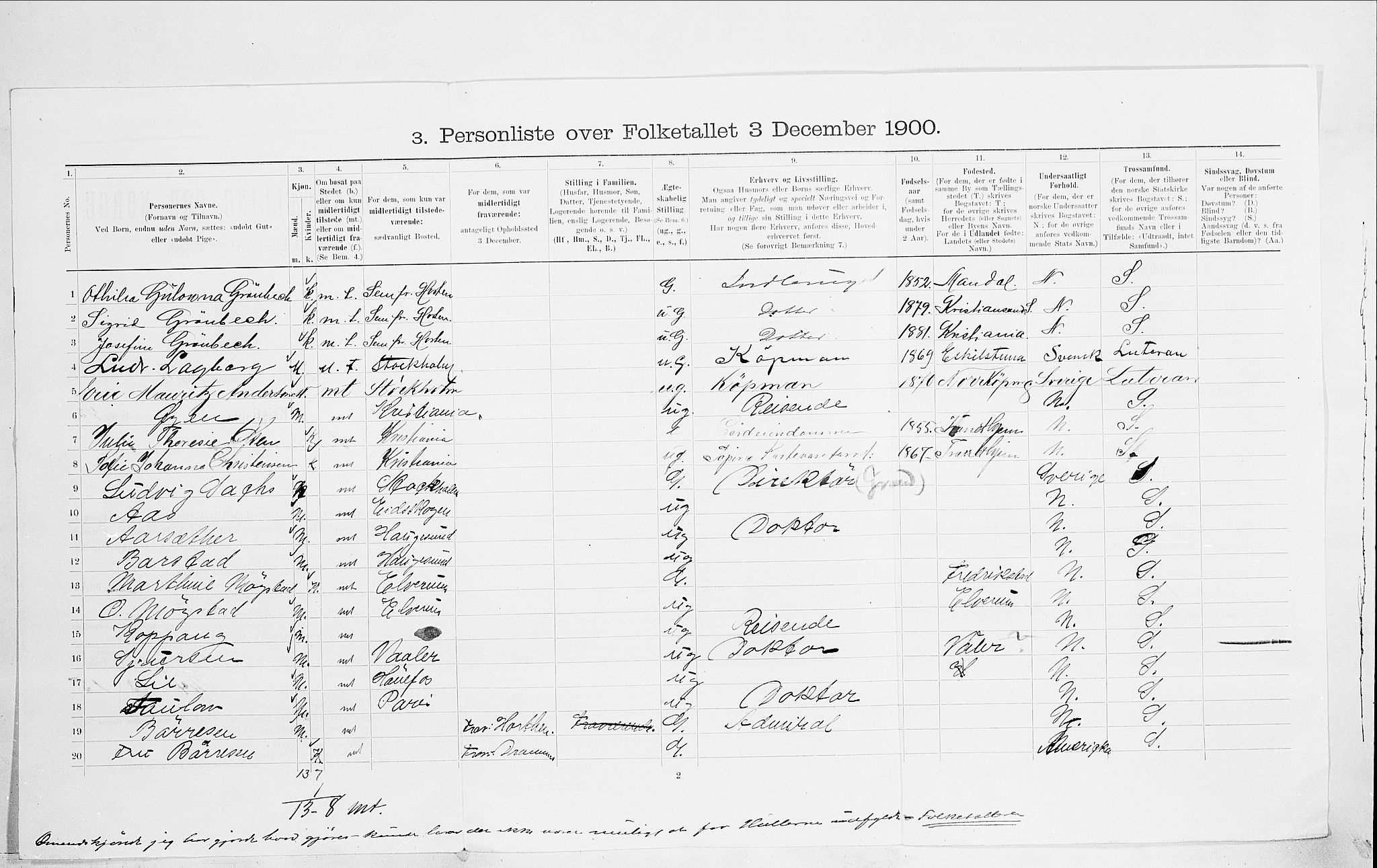 SAO, 1900 census for Kristiania, 1900, p. 102616