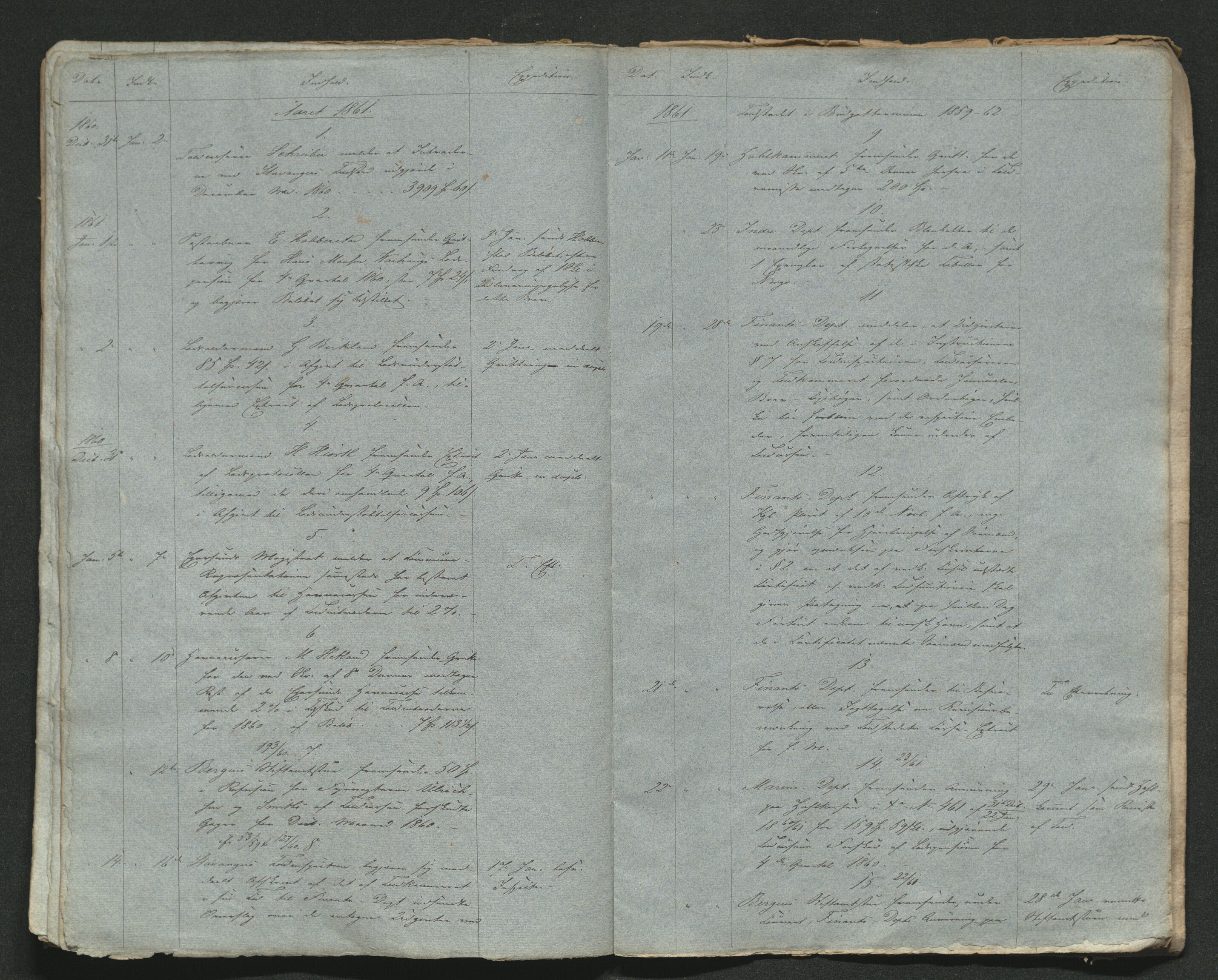 Egersund tollstasjon, AV/SAST-A-101503/01/O/L0219/0003: Diverse / Brevjournal, 1858-1861
