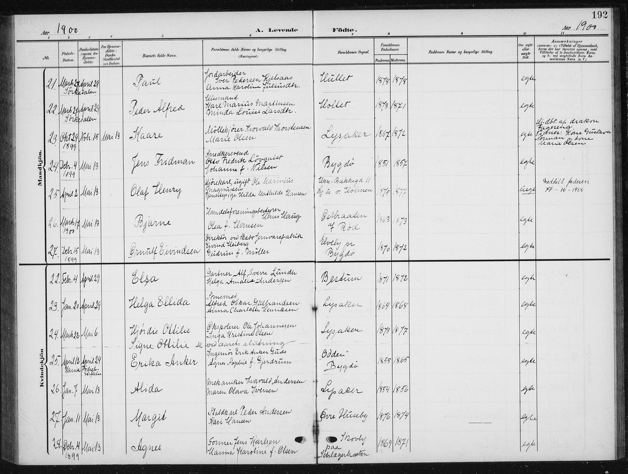 Vestre Aker prestekontor Kirkebøker, AV/SAO-A-10025/F/Fb/L0001: Parish register (official) no. II 1, 1880-1906, p. 192