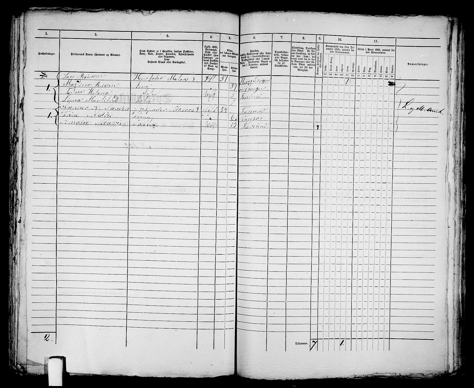 RA, 1865 census for Vanse/Farsund, 1865, p. 319