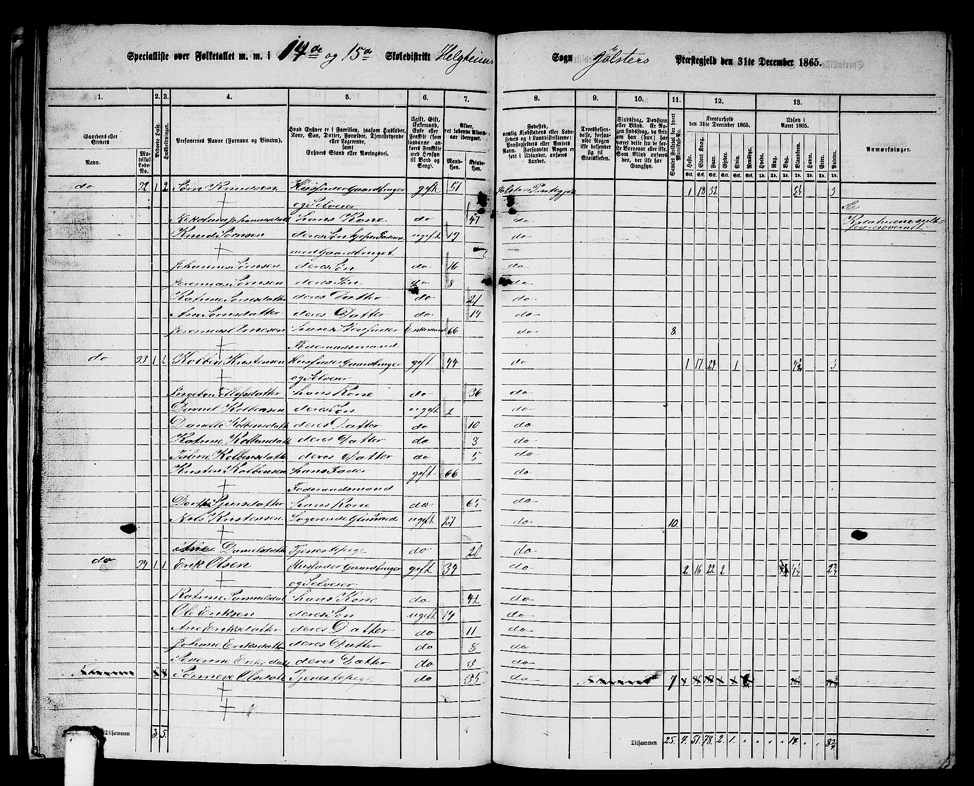 RA, 1865 census for Jølster, 1865, p. 44