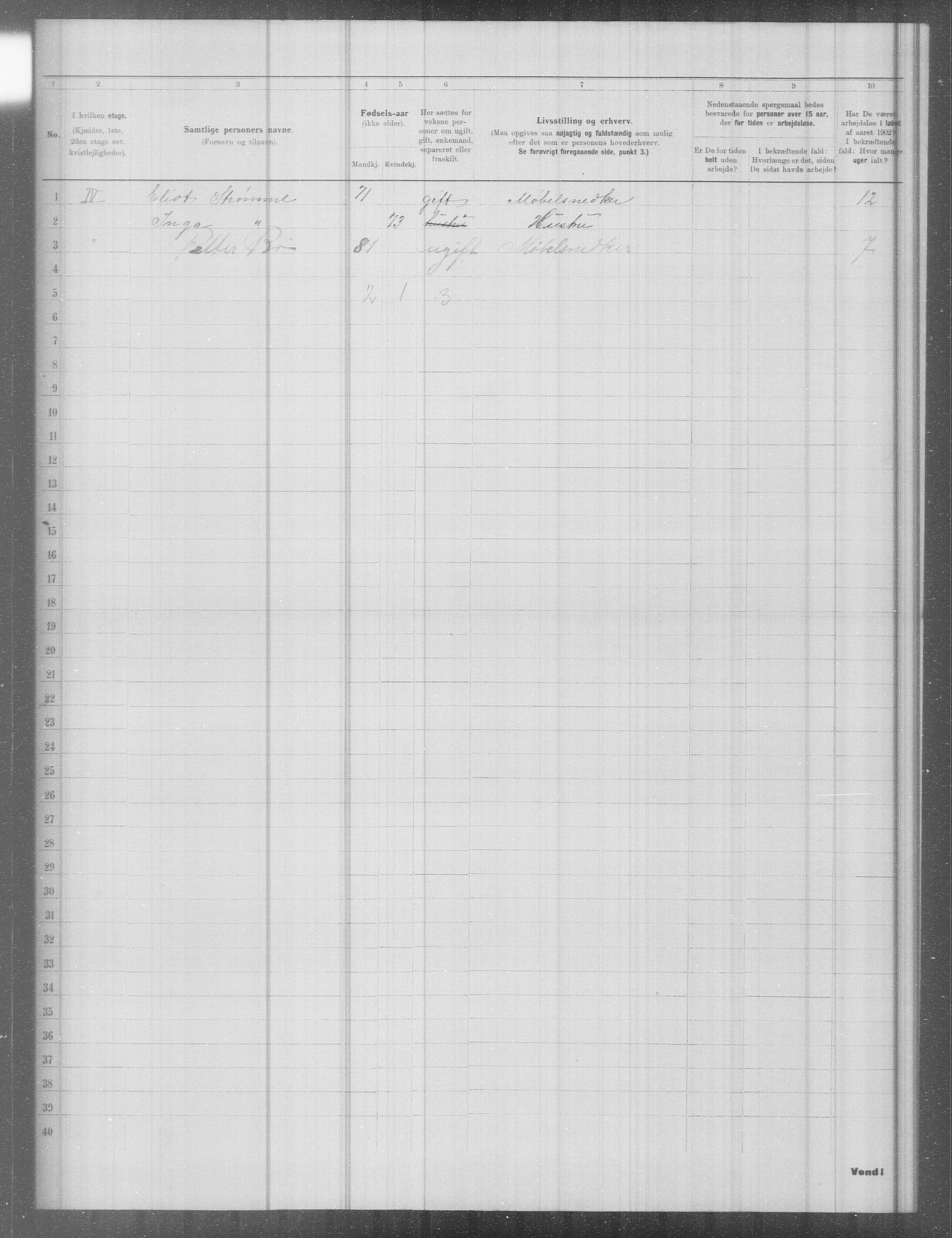 OBA, Municipal Census 1902 for Kristiania, 1902, p. 10454