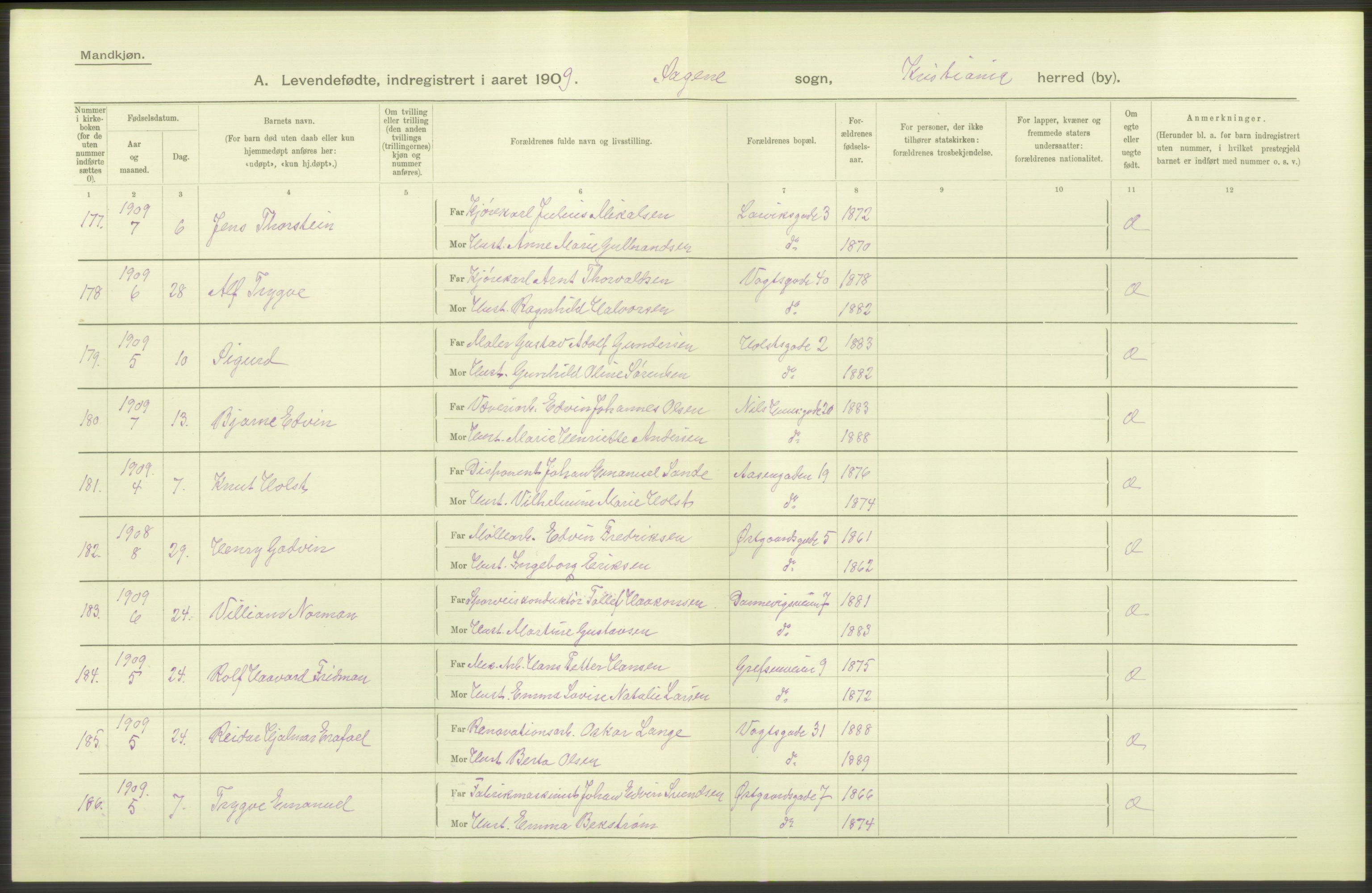 Statistisk sentralbyrå, Sosiodemografiske emner, Befolkning, AV/RA-S-2228/D/Df/Dfa/Dfag/L0007: Kristiania: Levendefødte menn og kvinner., 1909, p. 282