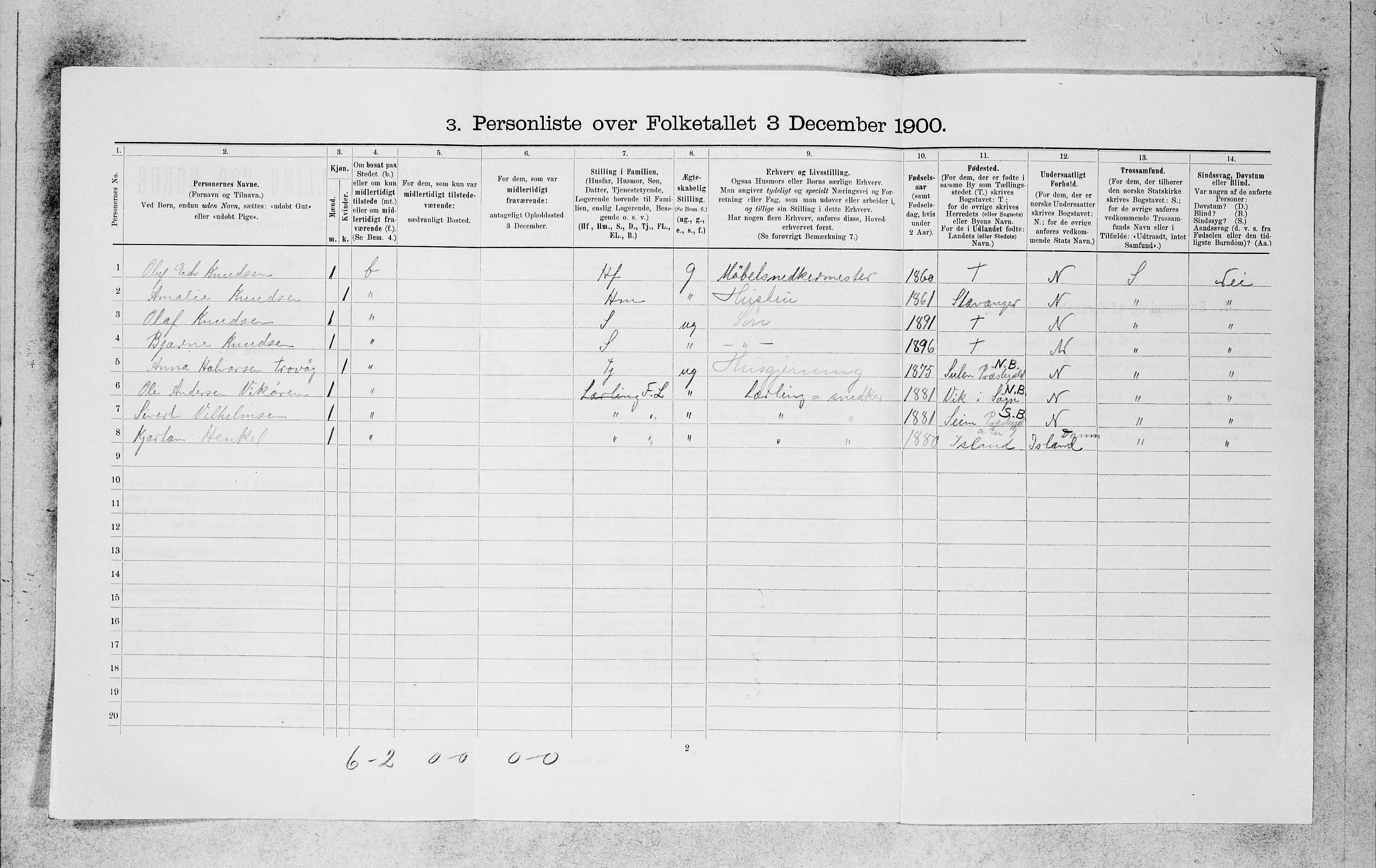 SAB, 1900 census for Bergen, 1900, p. 10621