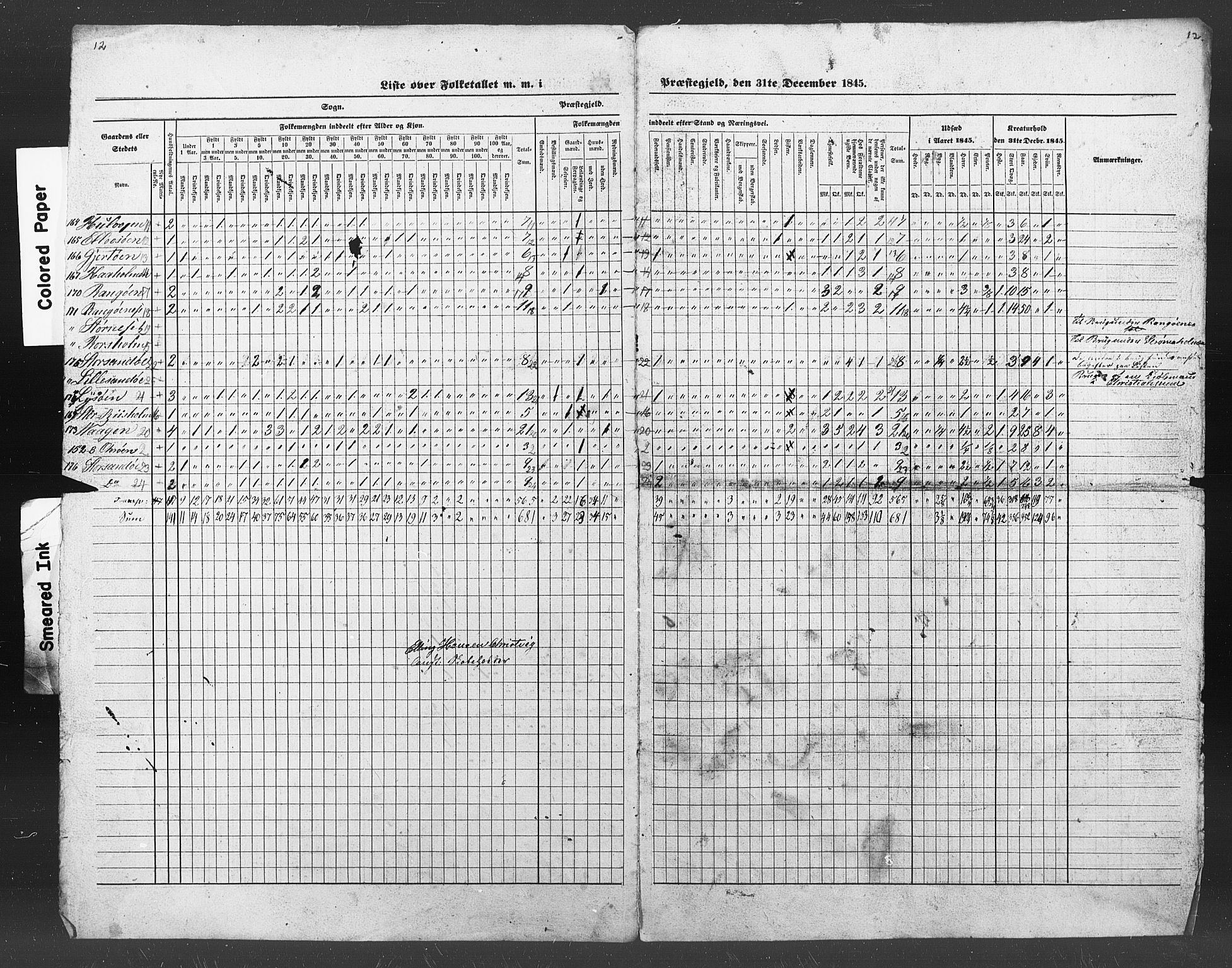 SAT, Census 1845 for Kvernes, 1845, p. 19