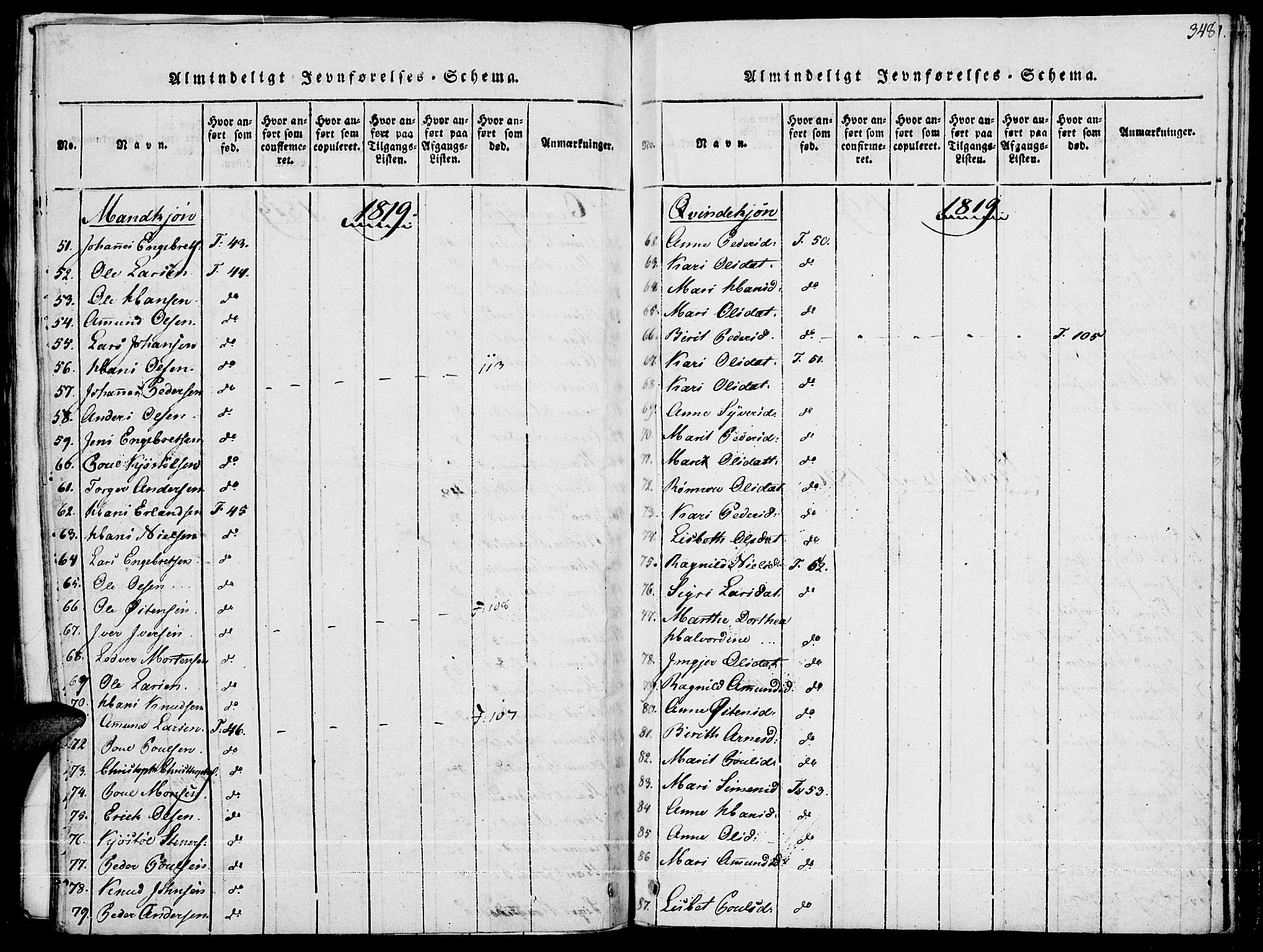 Fron prestekontor, SAH/PREST-078/H/Ha/Haa/L0002: Parish register (official) no. 2, 1816-1827, p. 348
