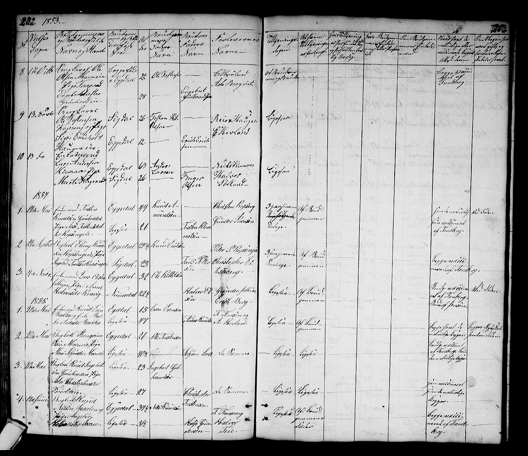 Sigdal kirkebøker, SAKO/A-245/G/Gb/L0001: Parish register (copy) no. II 1, 1841-1874, p. 202-203