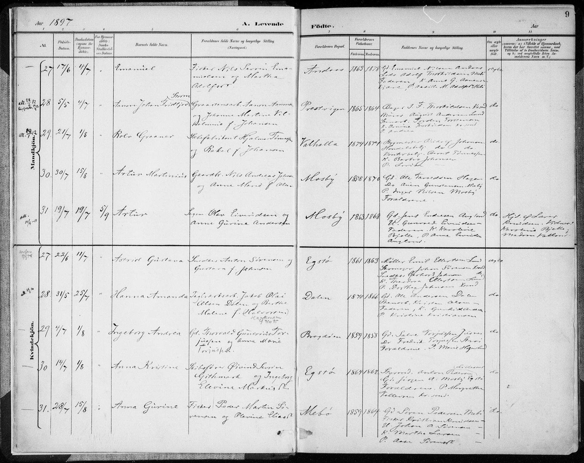 Oddernes sokneprestkontor, AV/SAK-1111-0033/F/Fa/Faa/L0010: Parish register (official) no. A 10, 1897-1911, p. 9