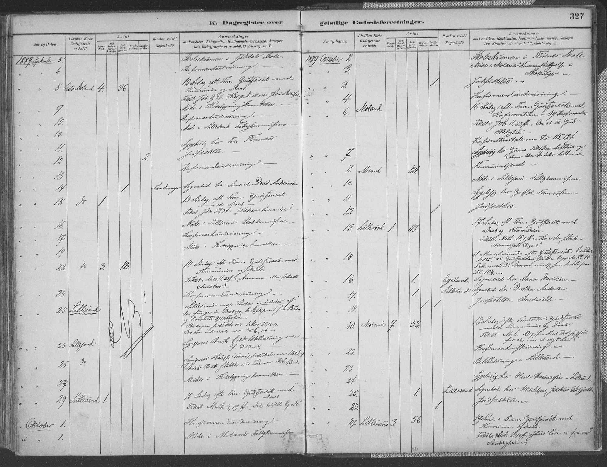 Vestre Moland sokneprestkontor, AV/SAK-1111-0046/F/Fa/Fab/L0009: Parish register (official) no. A 9, 1884-1899, p. 327