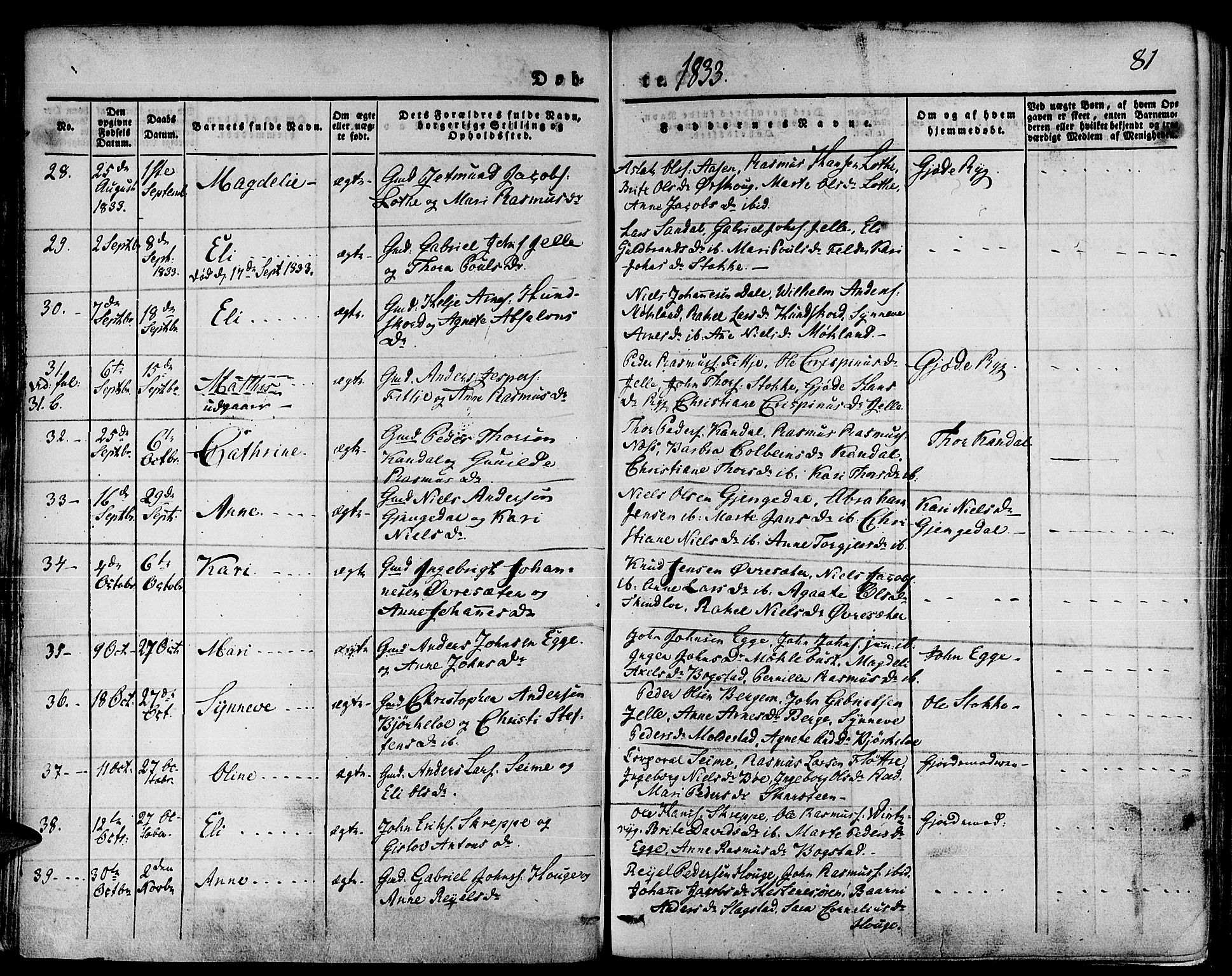 Gloppen sokneprestembete, AV/SAB-A-80101/H/Haa/Haaa/L0007: Parish register (official) no. A 7, 1827-1837, p. 81