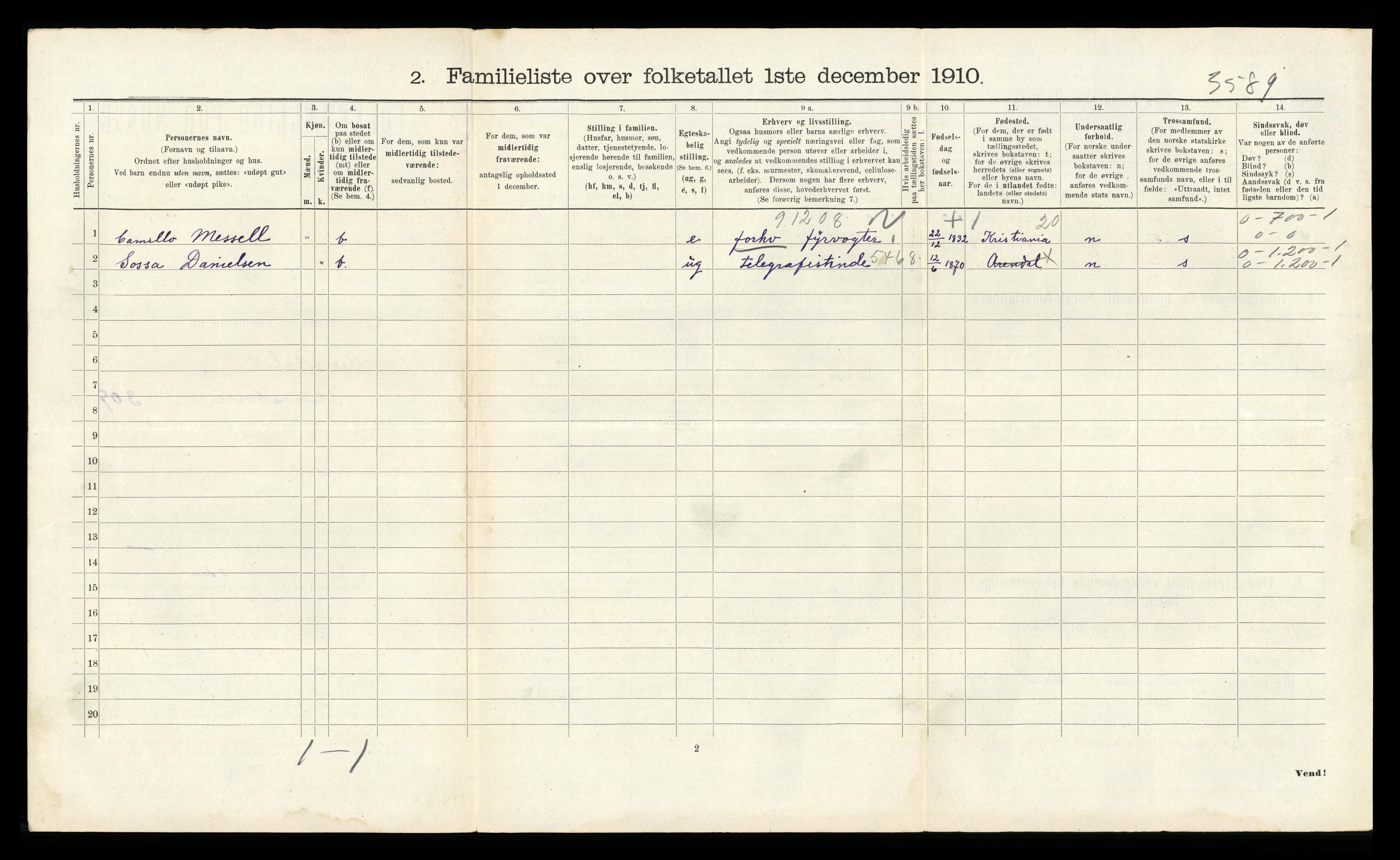 RA, 1910 census for Arendal, 1910, p. 4444