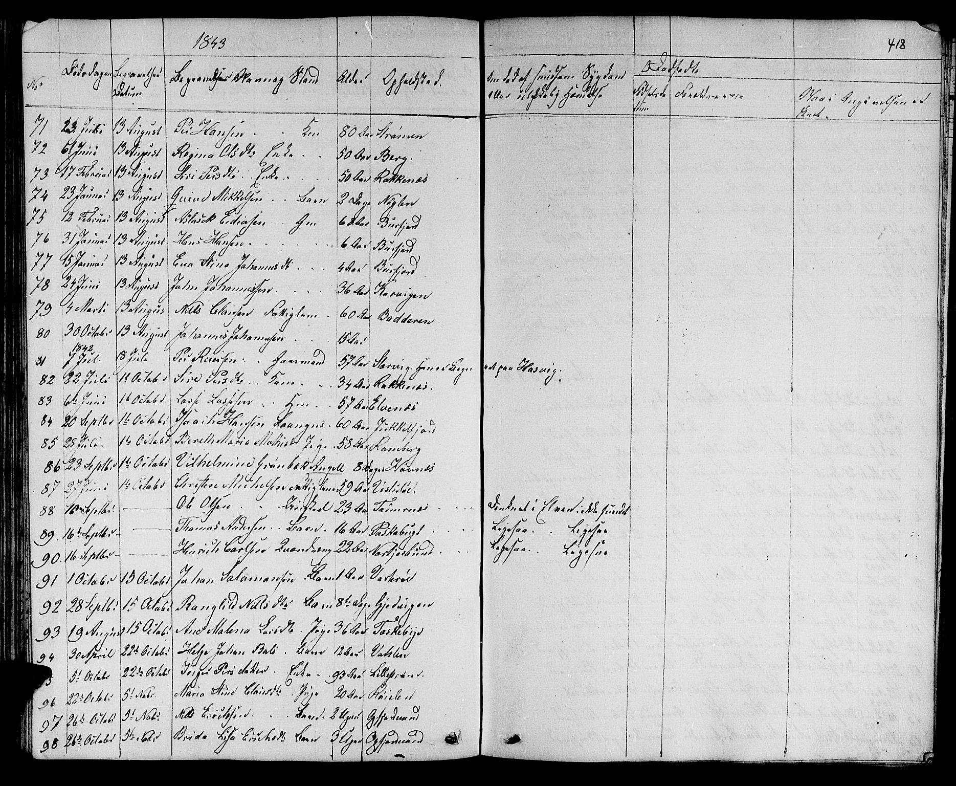 Skjervøy sokneprestkontor, AV/SATØ-S-1300/H/Ha/Hab/L0002klokker: Parish register (copy) no. 2, 1839-1848, p. 417-418