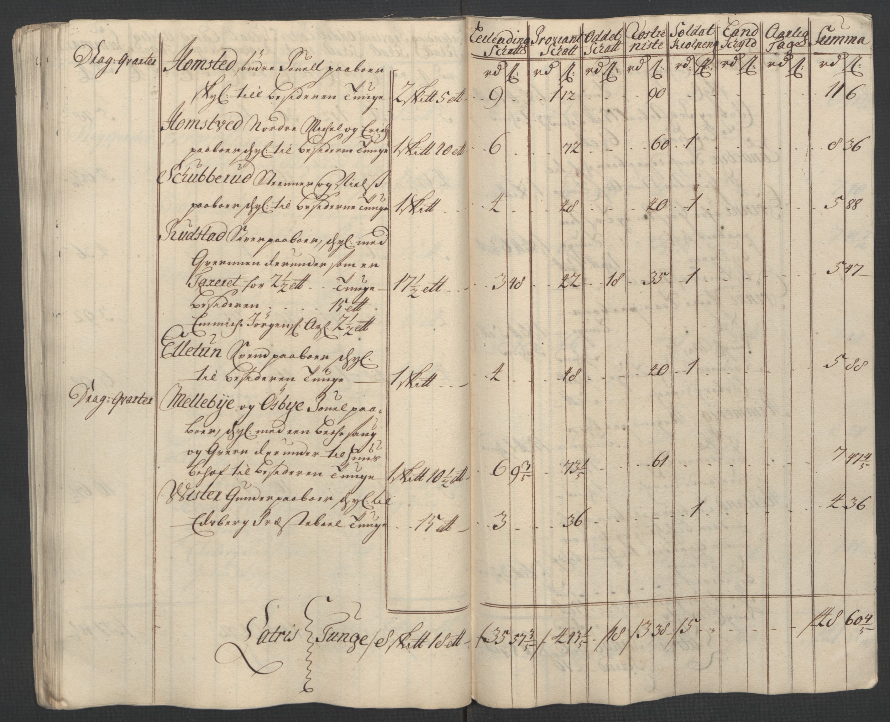 Rentekammeret inntil 1814, Reviderte regnskaper, Fogderegnskap, AV/RA-EA-4092/R07/L0303: Fogderegnskap Rakkestad, Heggen og Frøland, 1711, p. 197