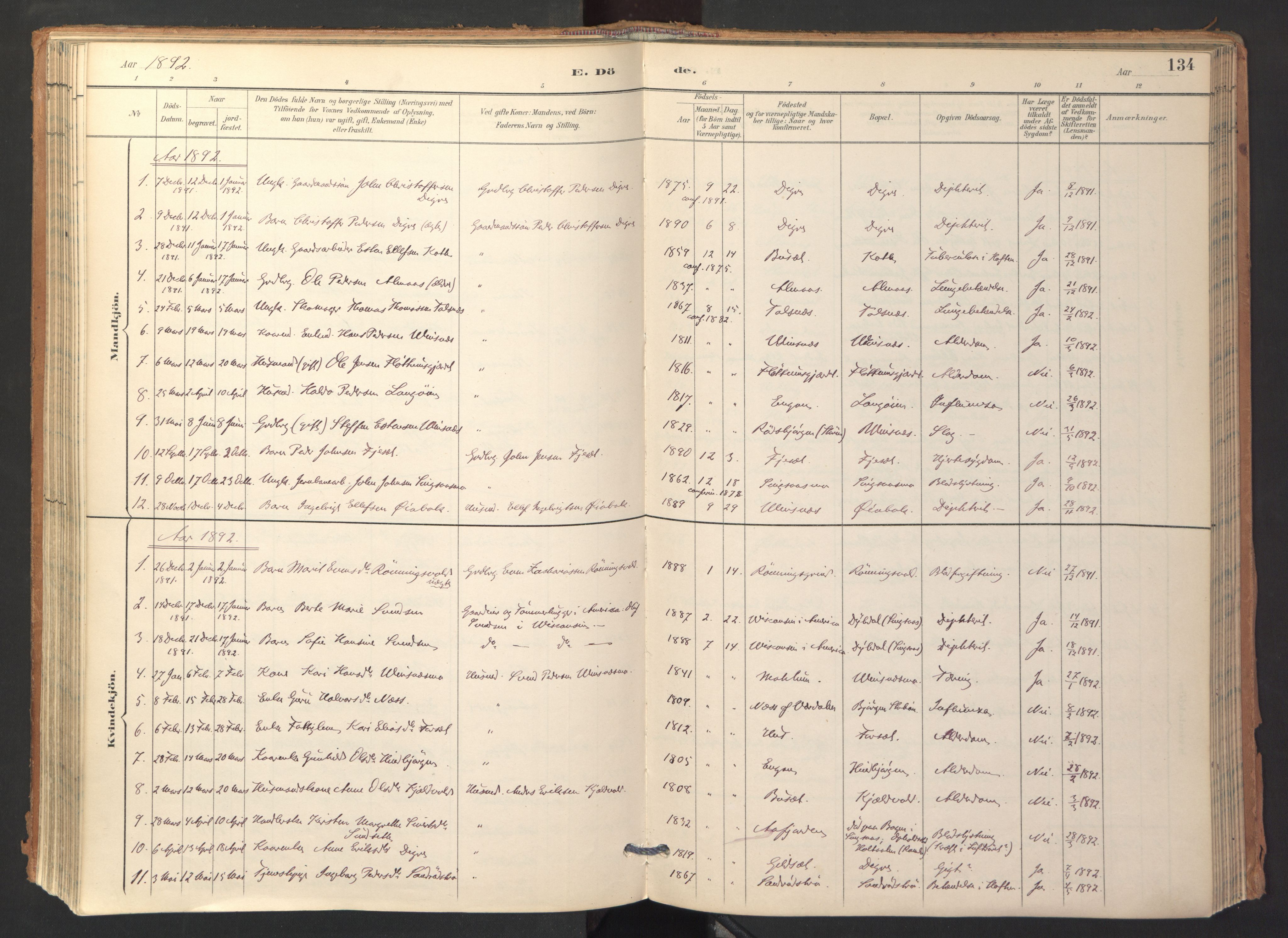 Ministerialprotokoller, klokkerbøker og fødselsregistre - Sør-Trøndelag, SAT/A-1456/688/L1025: Parish register (official) no. 688A02, 1891-1909, p. 134